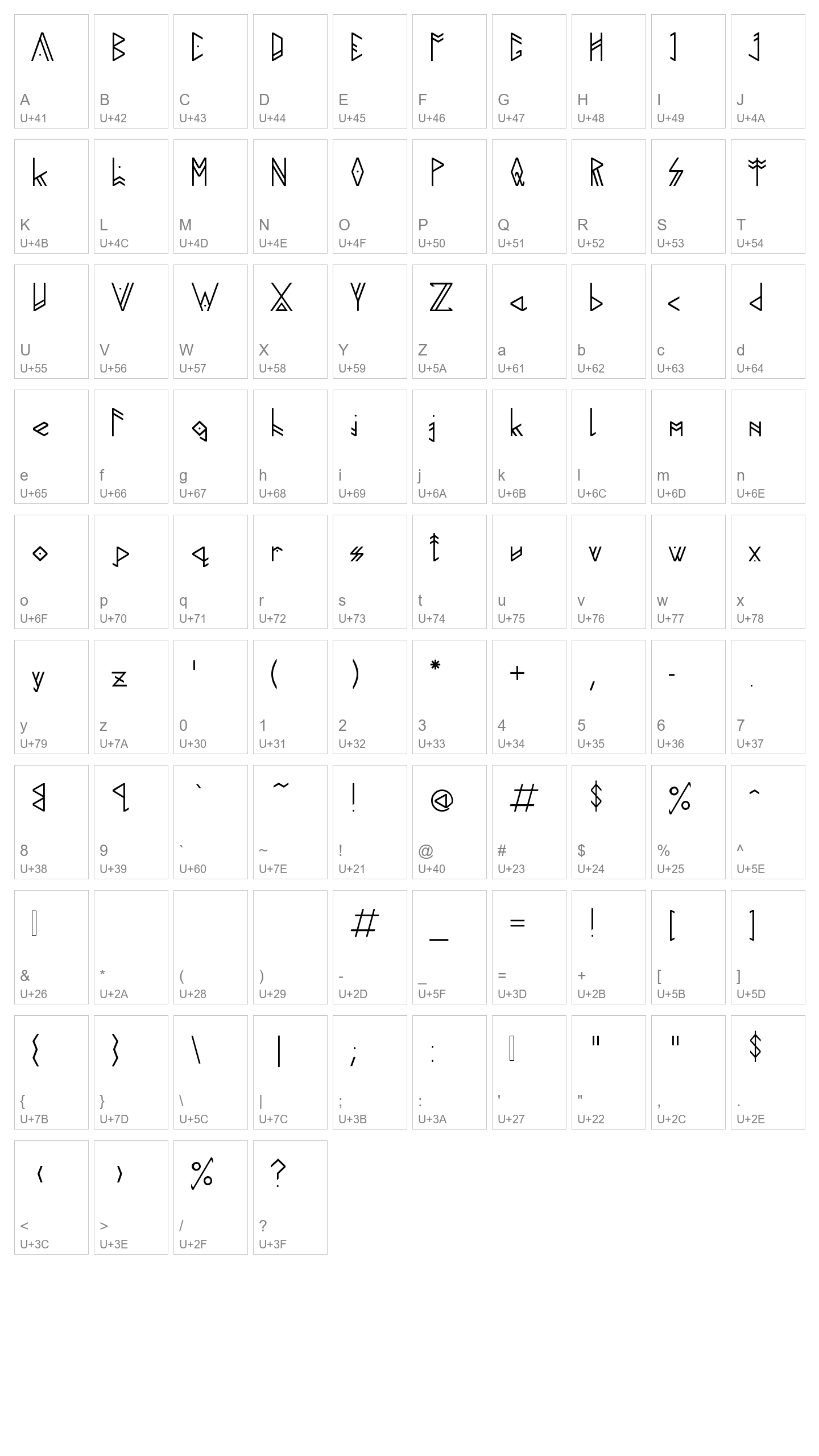 Character Map Image