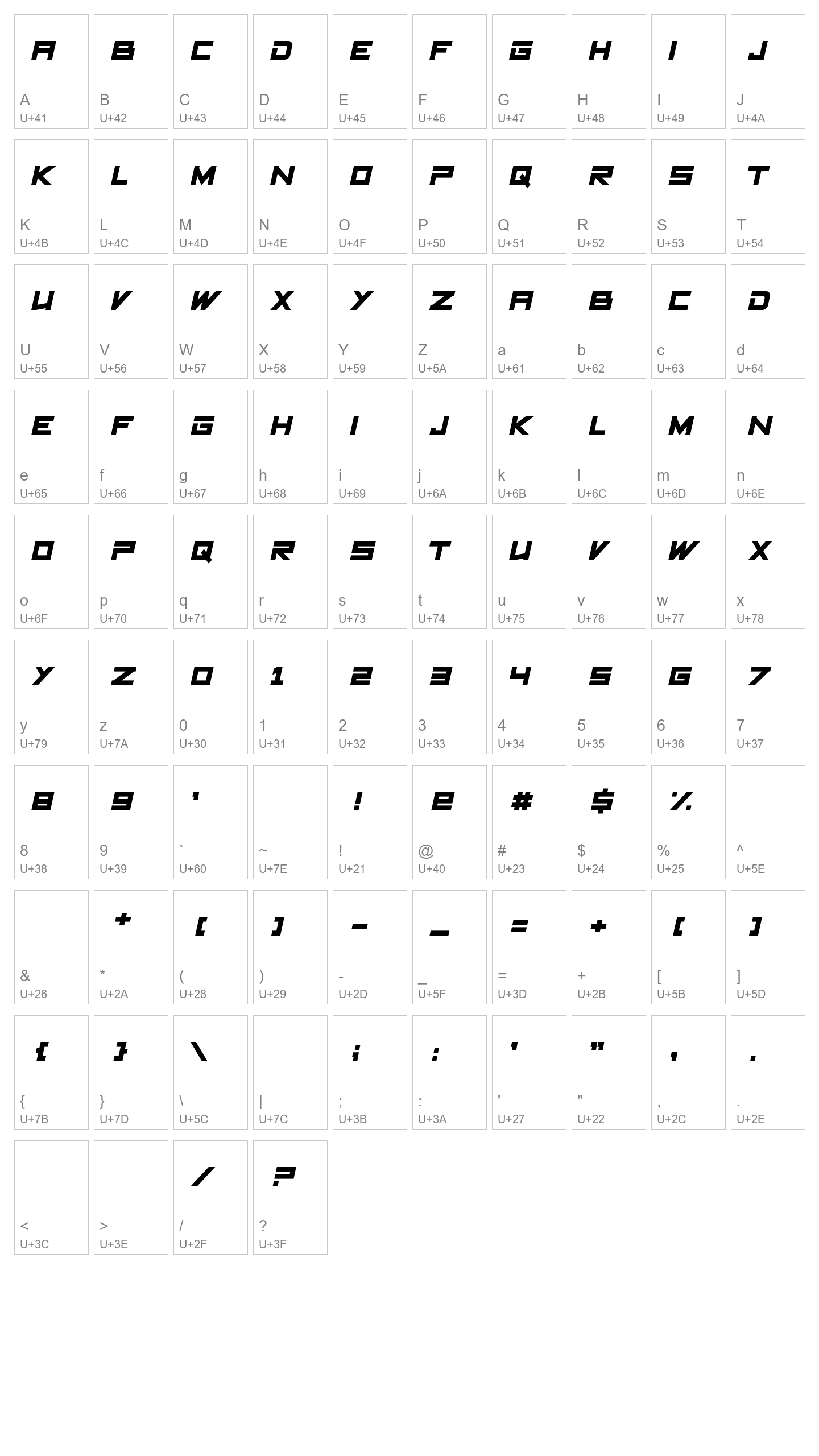 Character Map Image