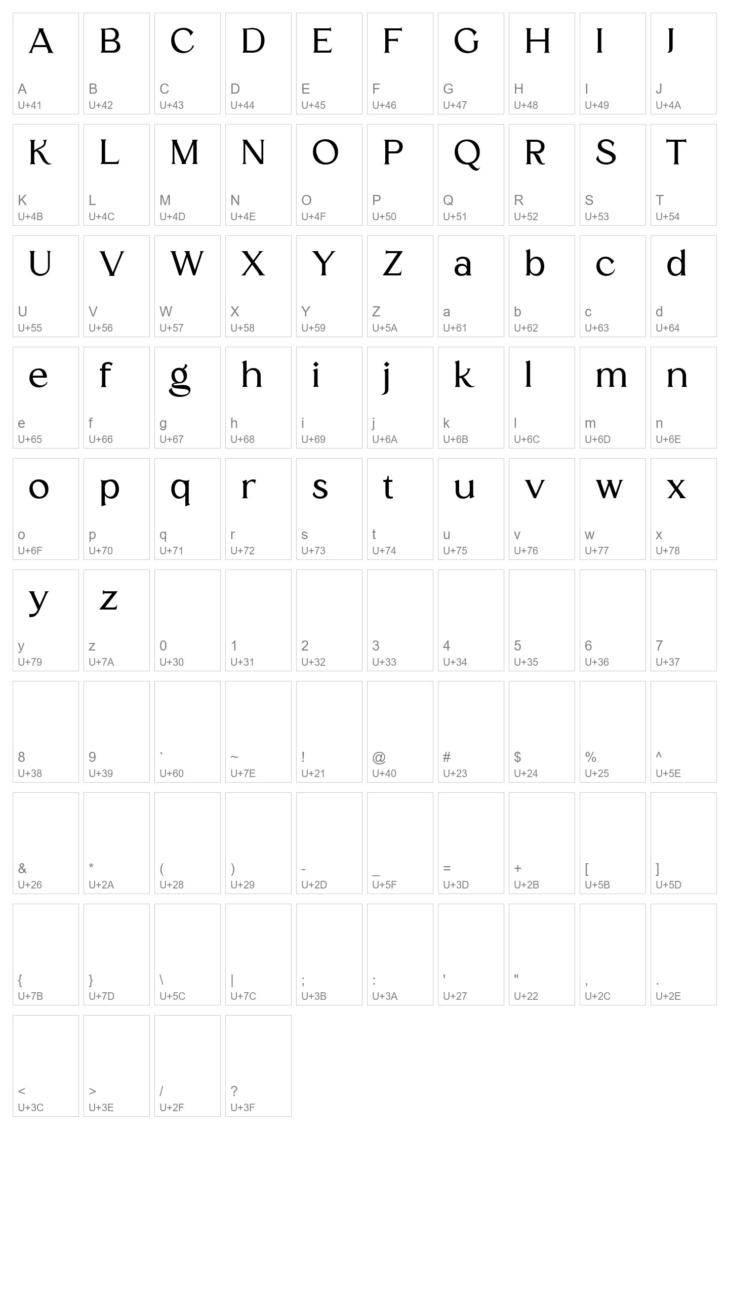 Character Map Image