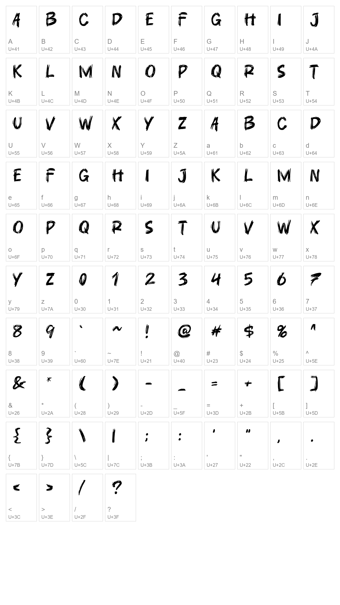 Character Map Image