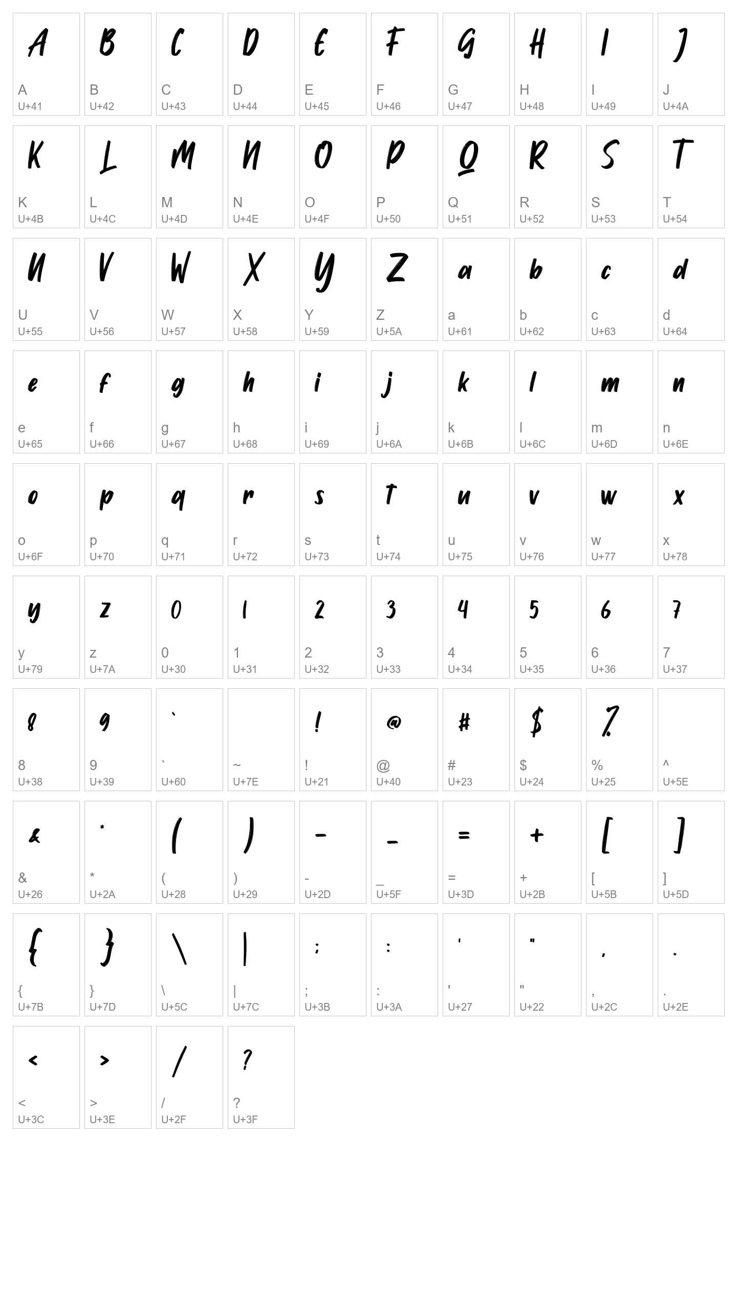 Character Map Image