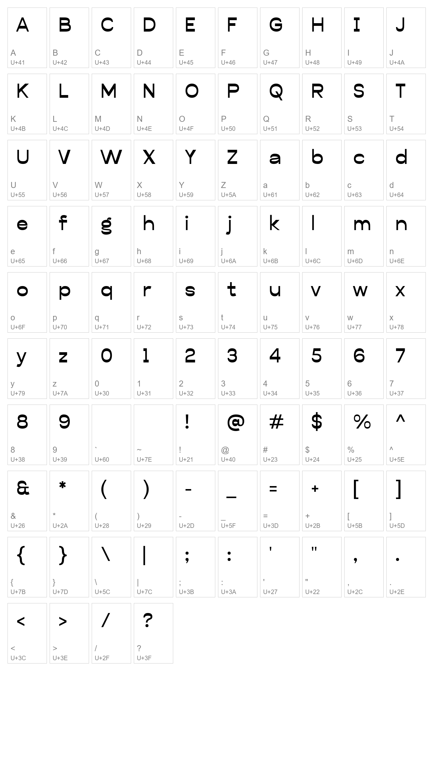 Character Map Image