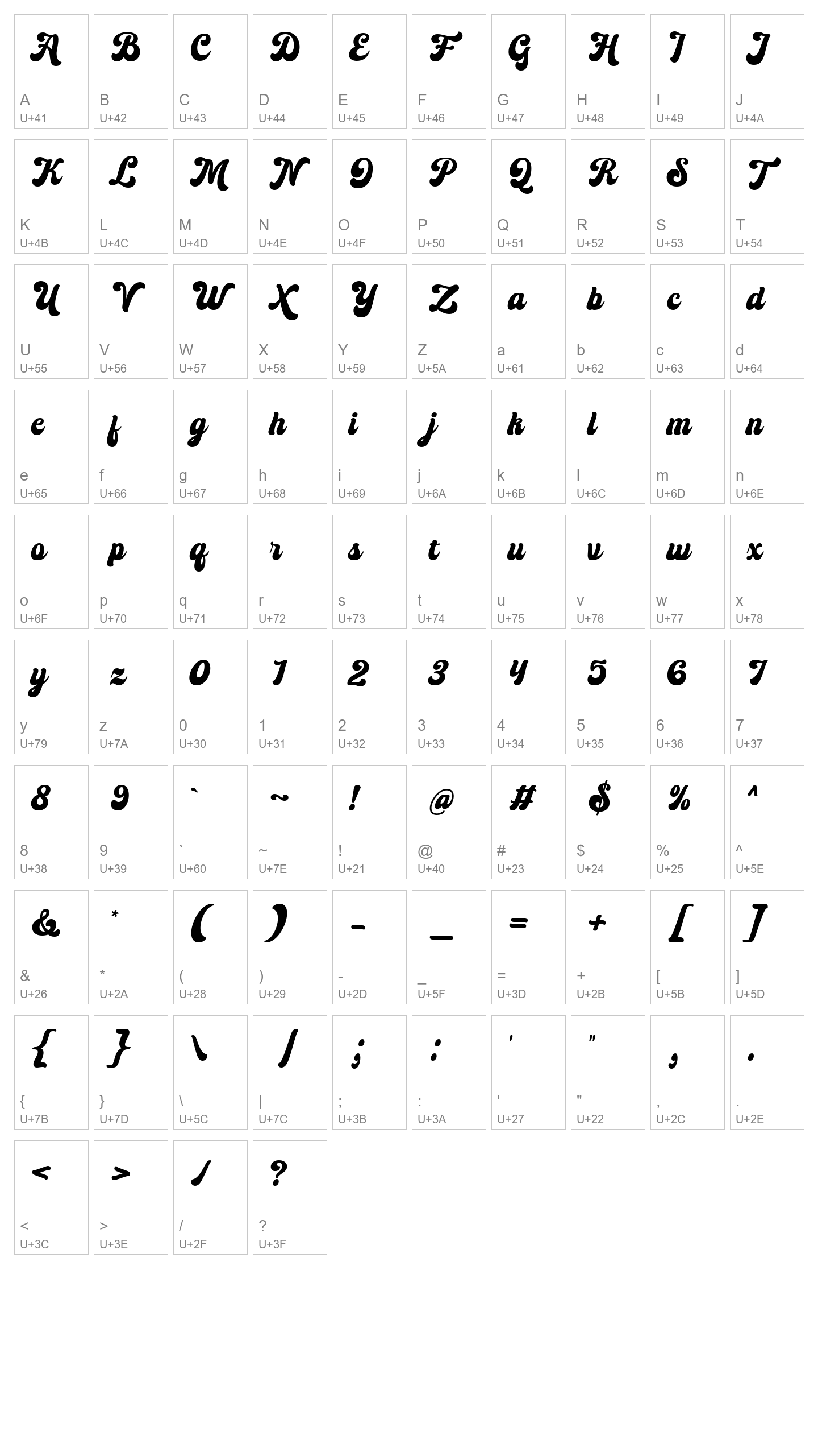 Character Map Image