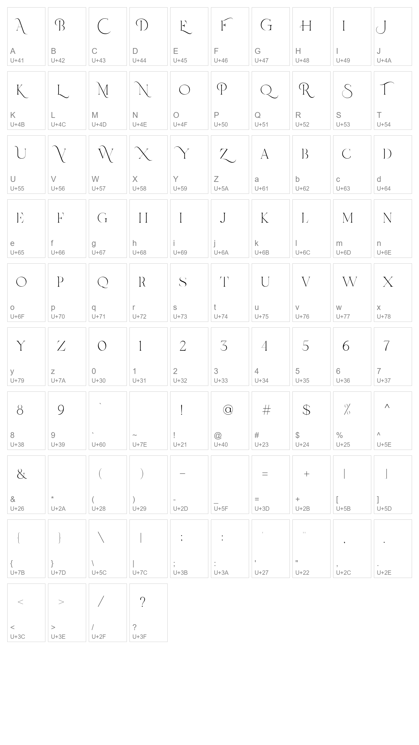 Character Map Image
