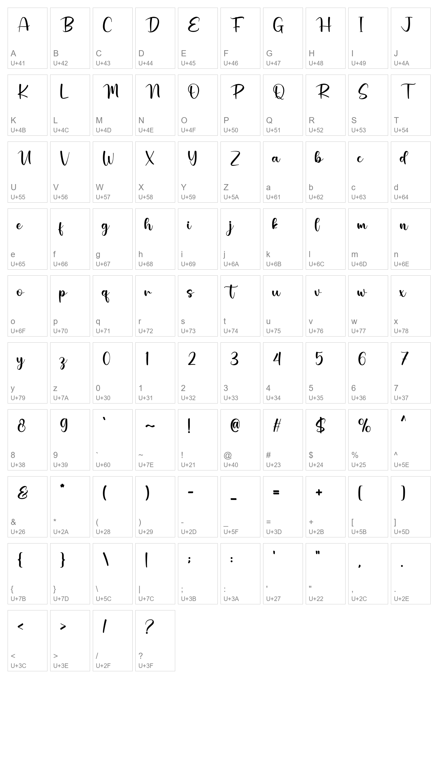 Character Map Image