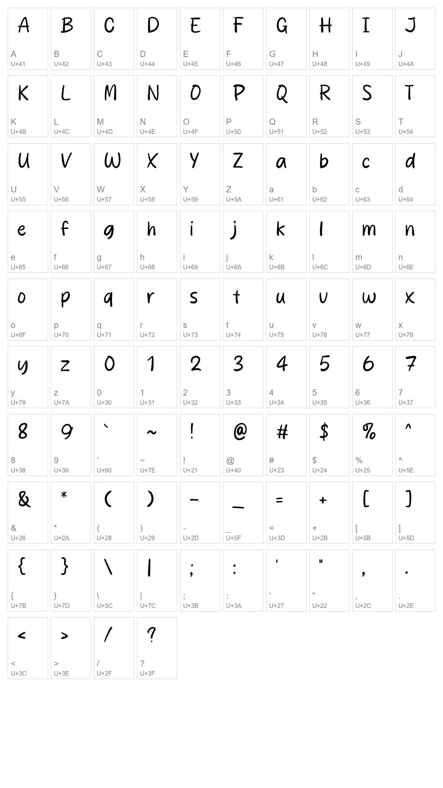 Character Map Image