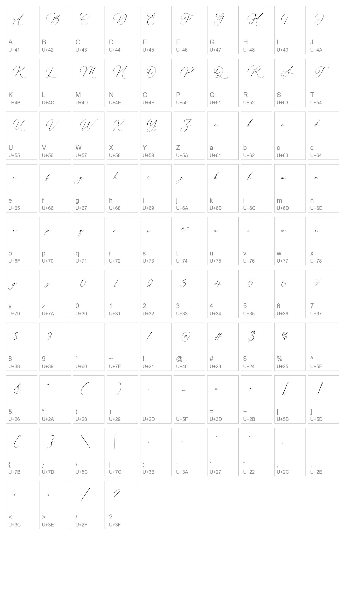 Character Map Image