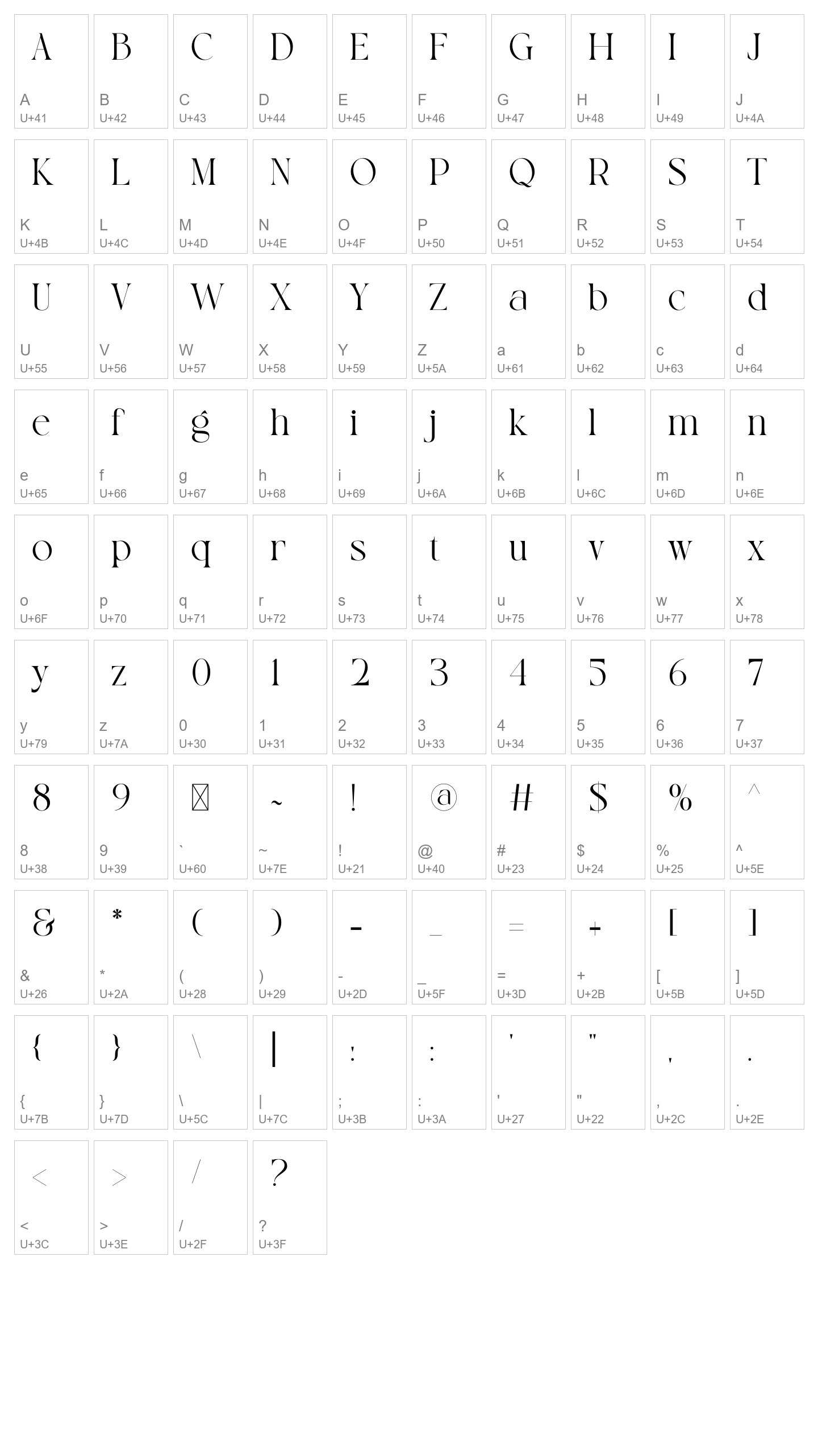 Character Map Image