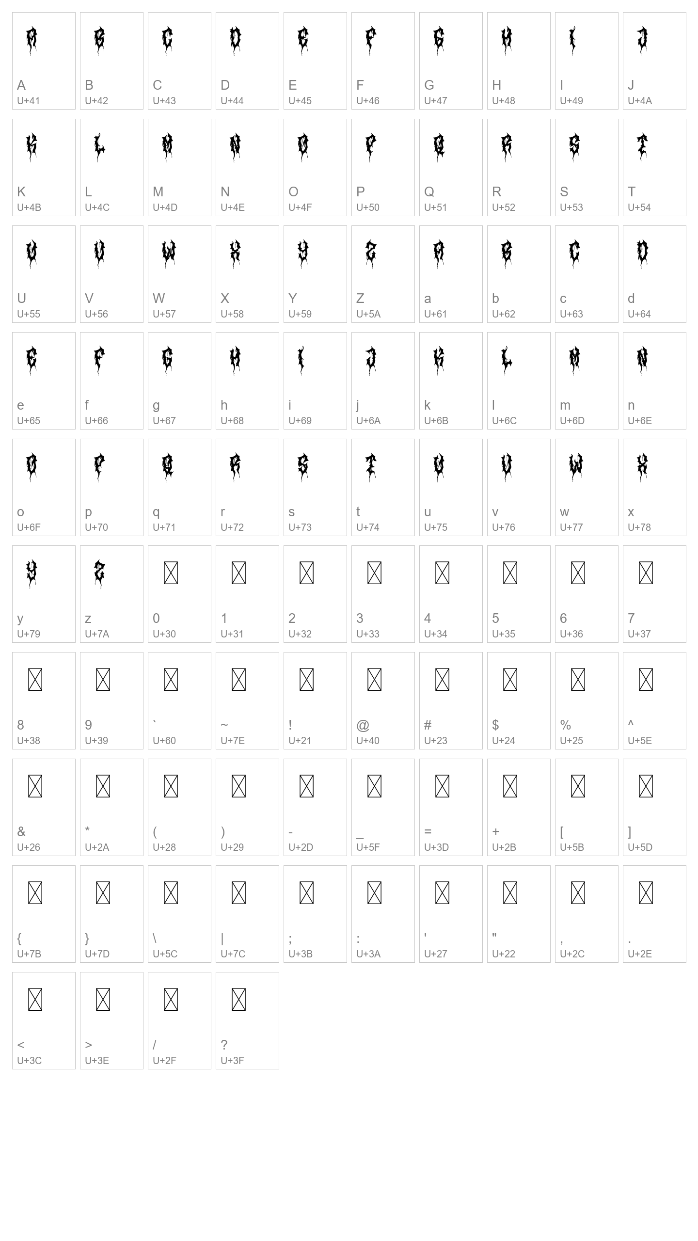 Character Map Image