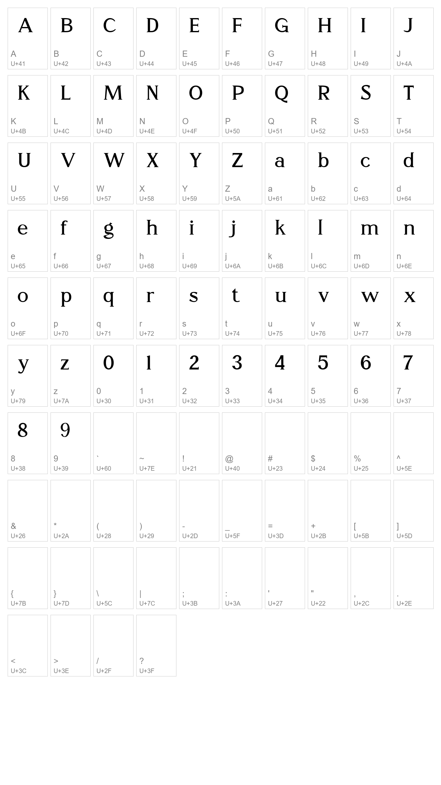 Character Map Image