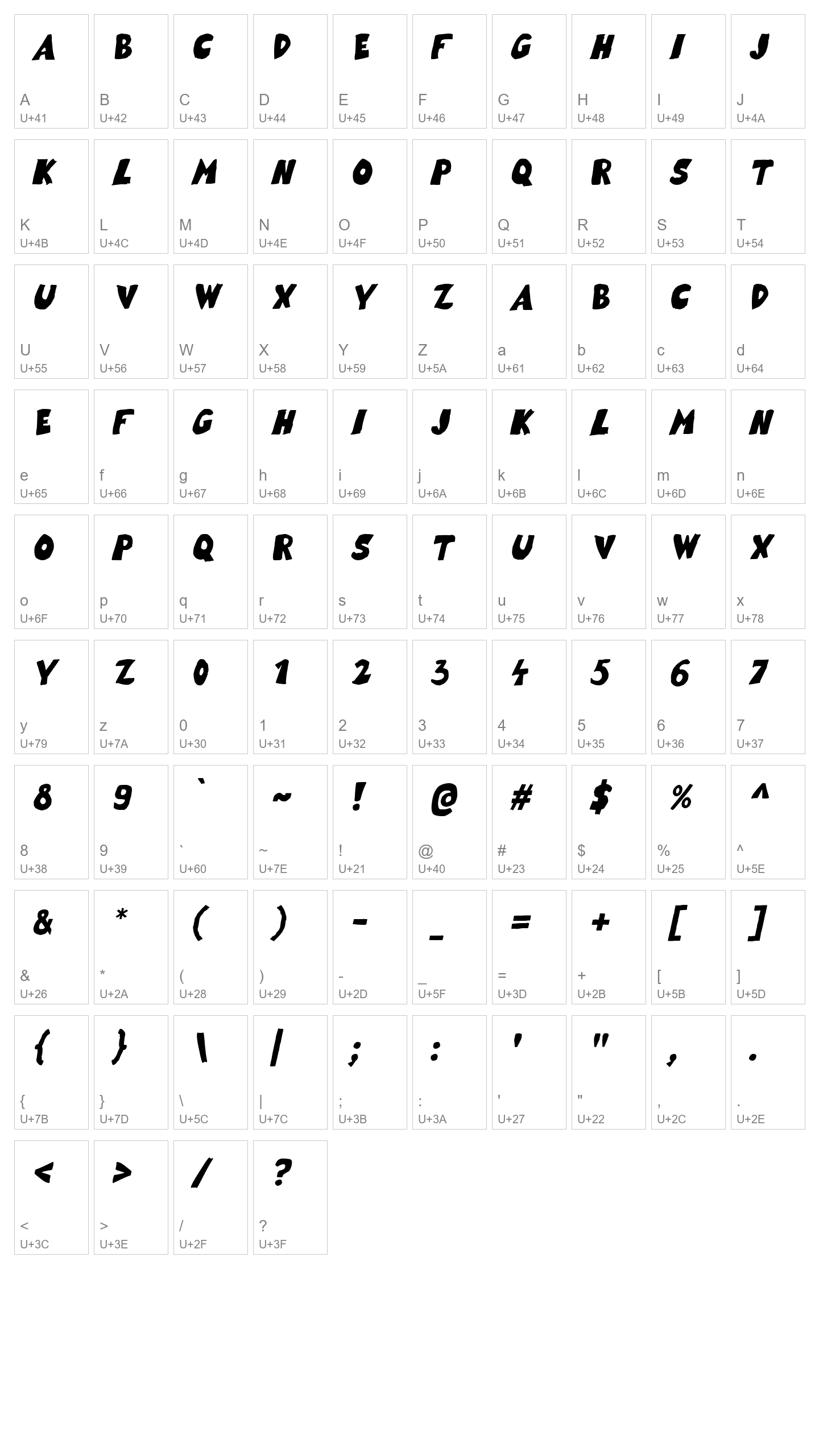 Character Map Image