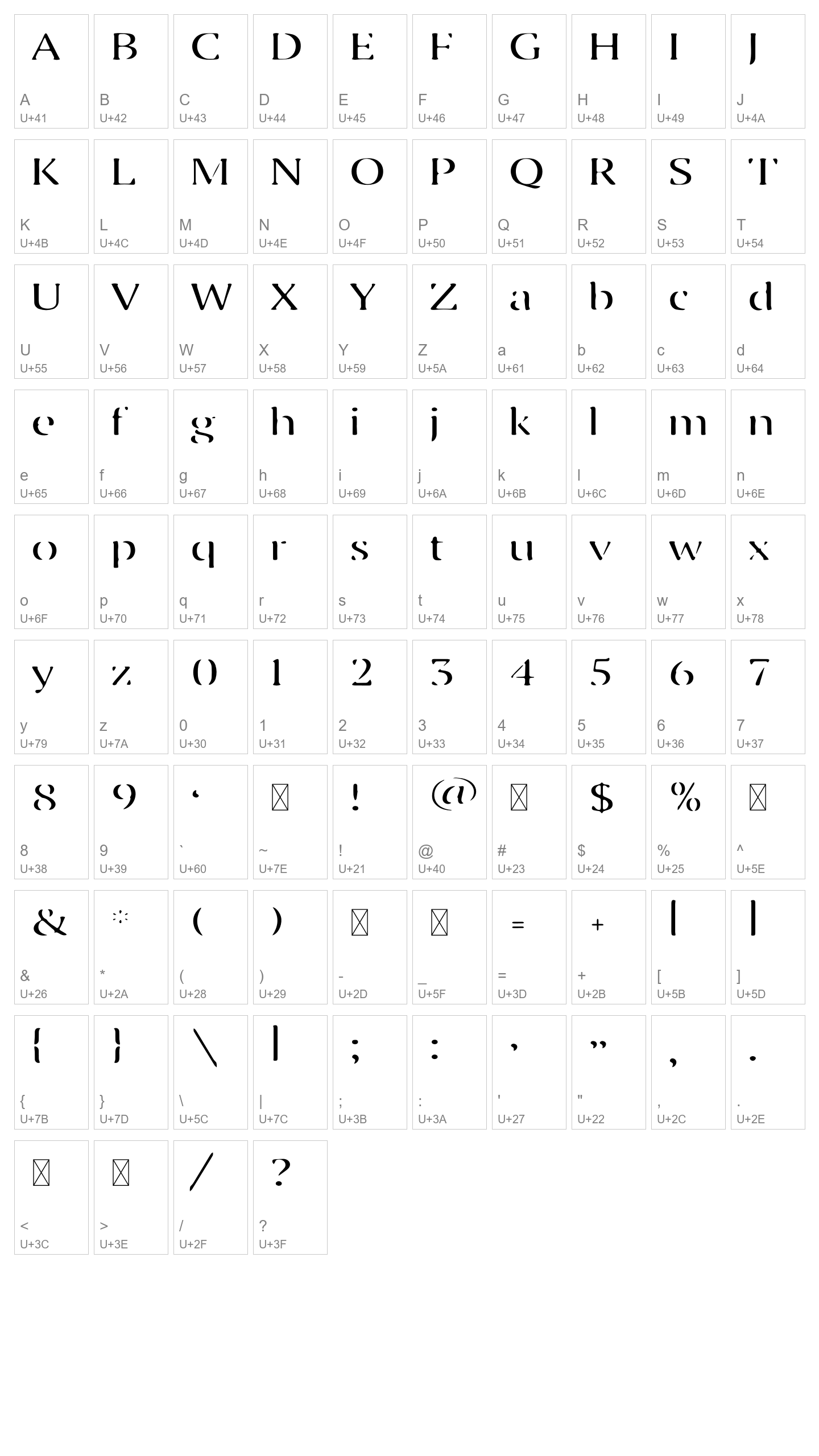 Character Map Image