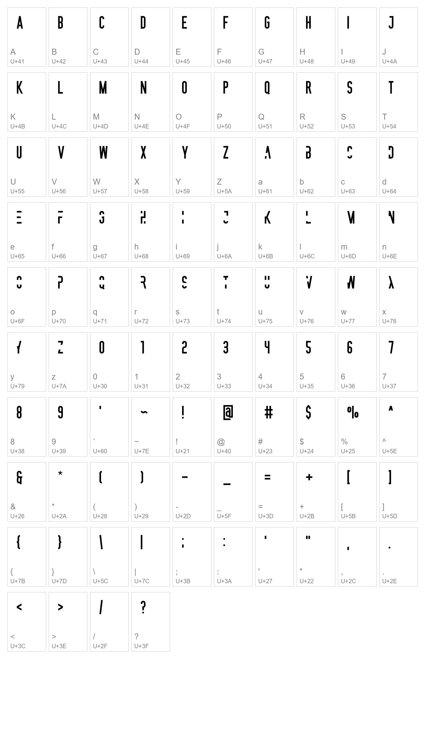 Character Map Image