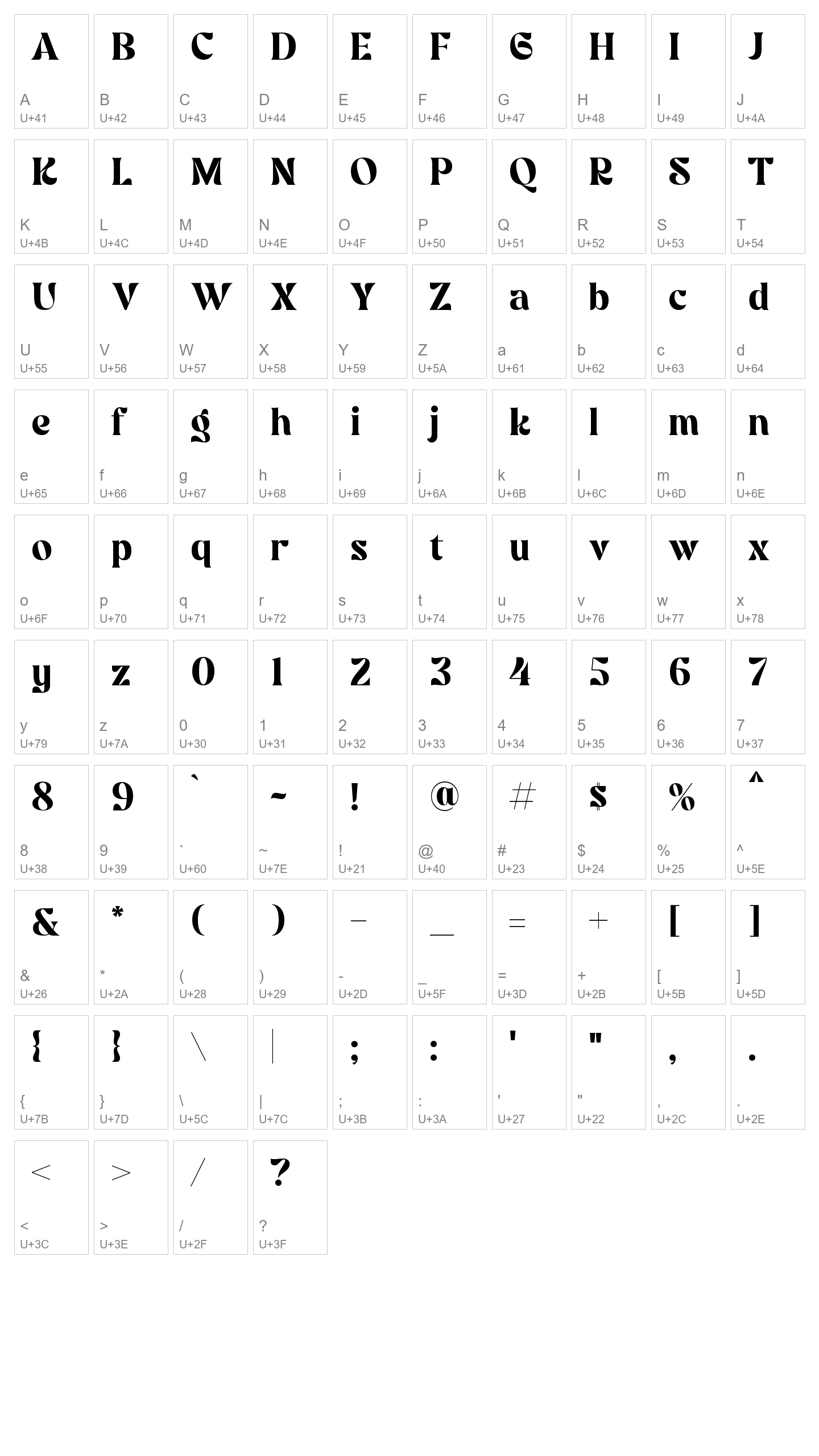 Character Map Image