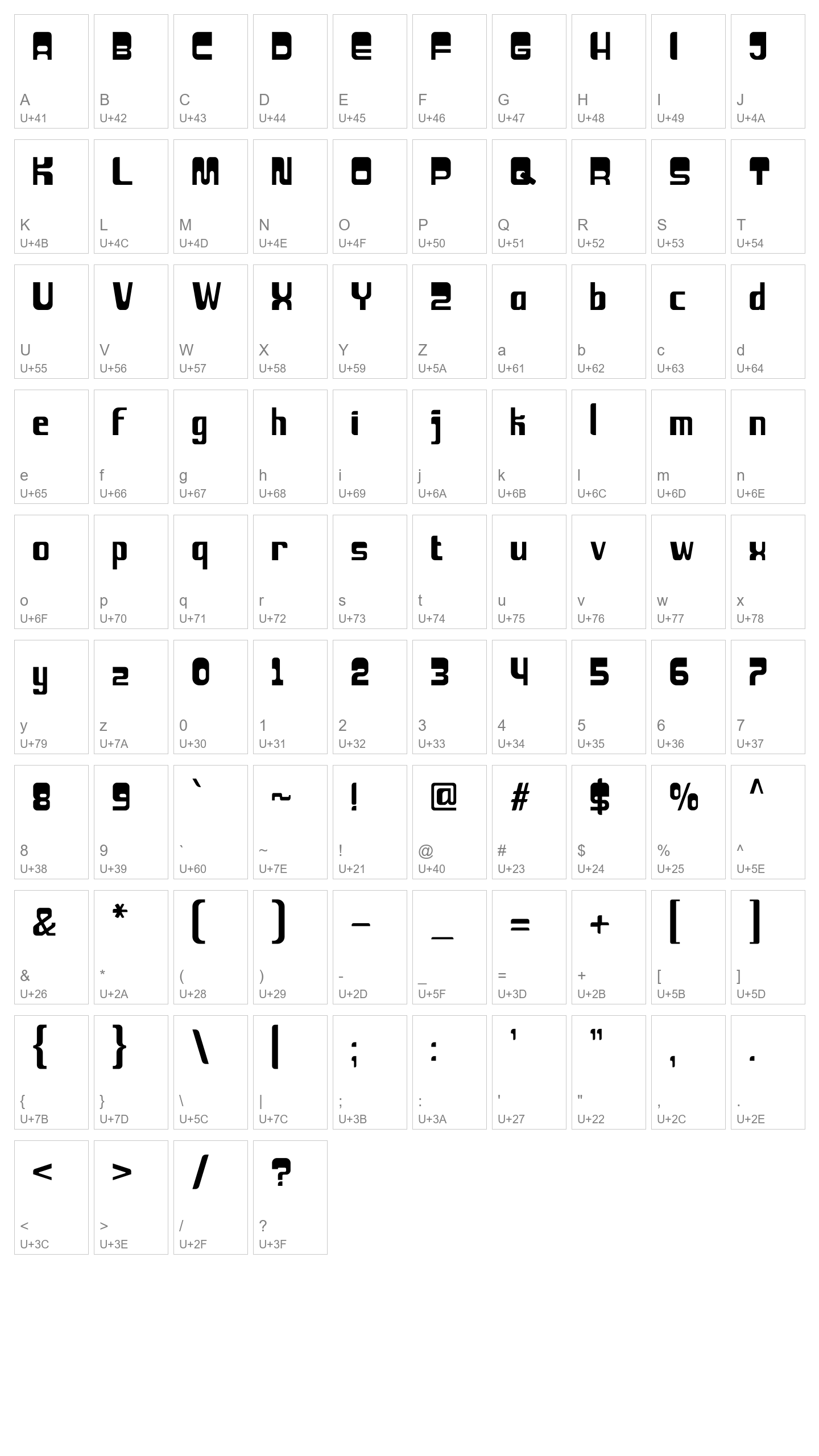 Character Map Image