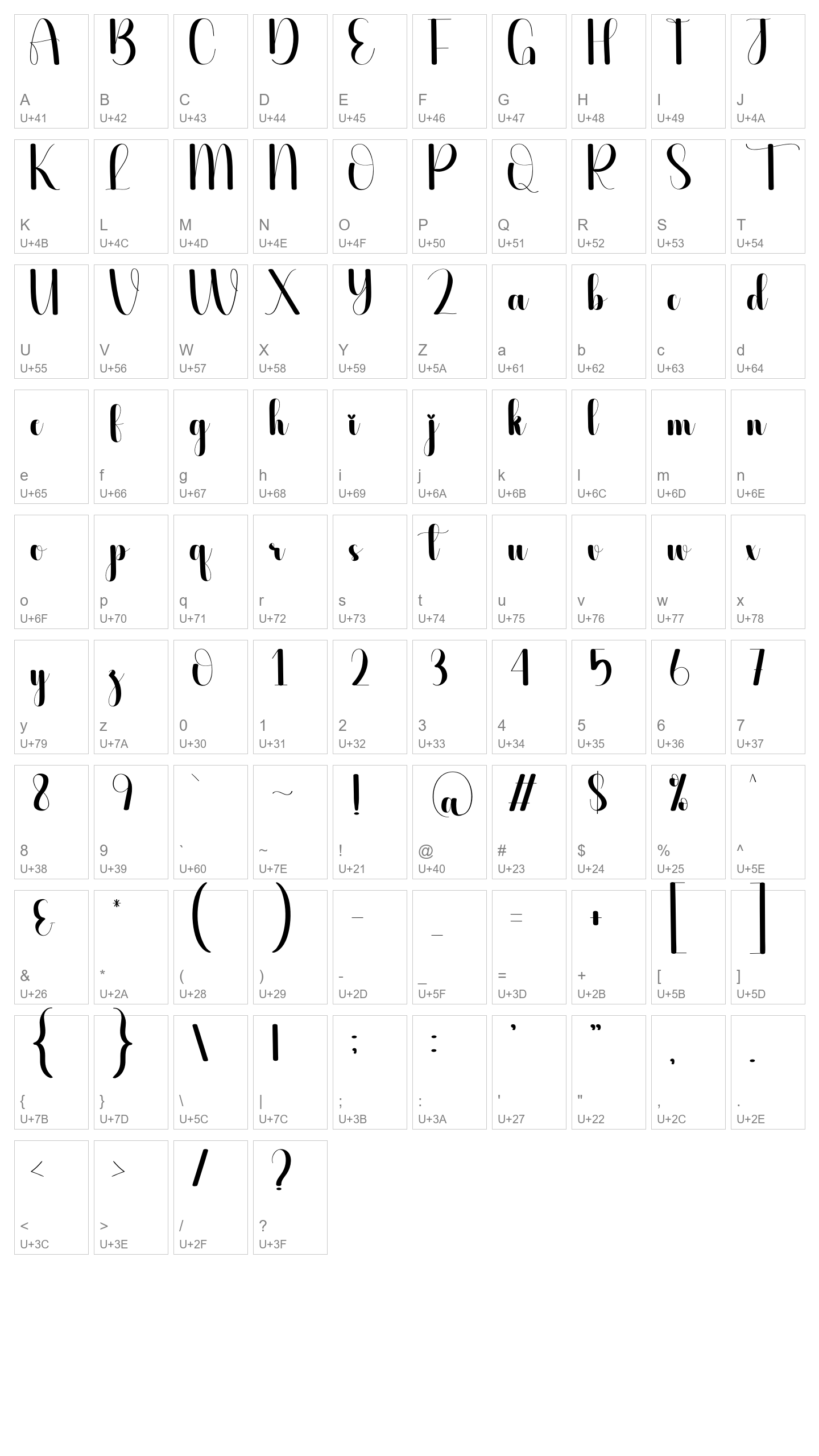 Character Map Image