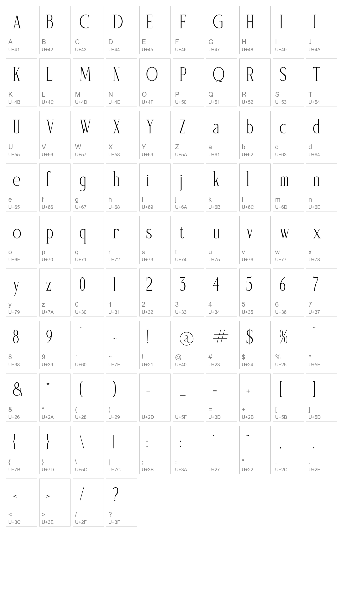 Character Map Image