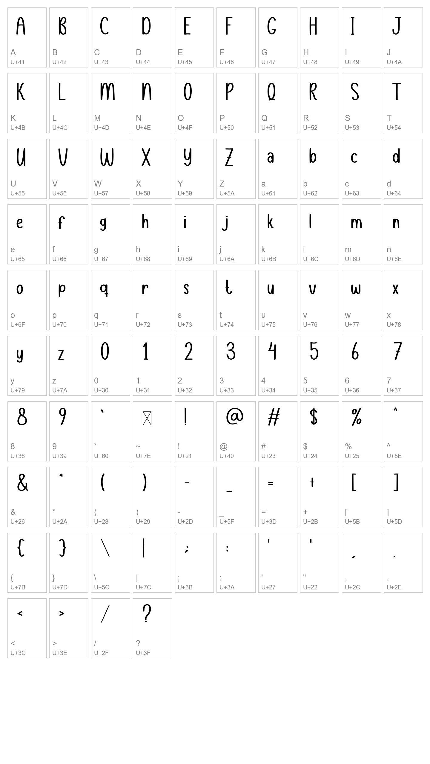Character Map Image