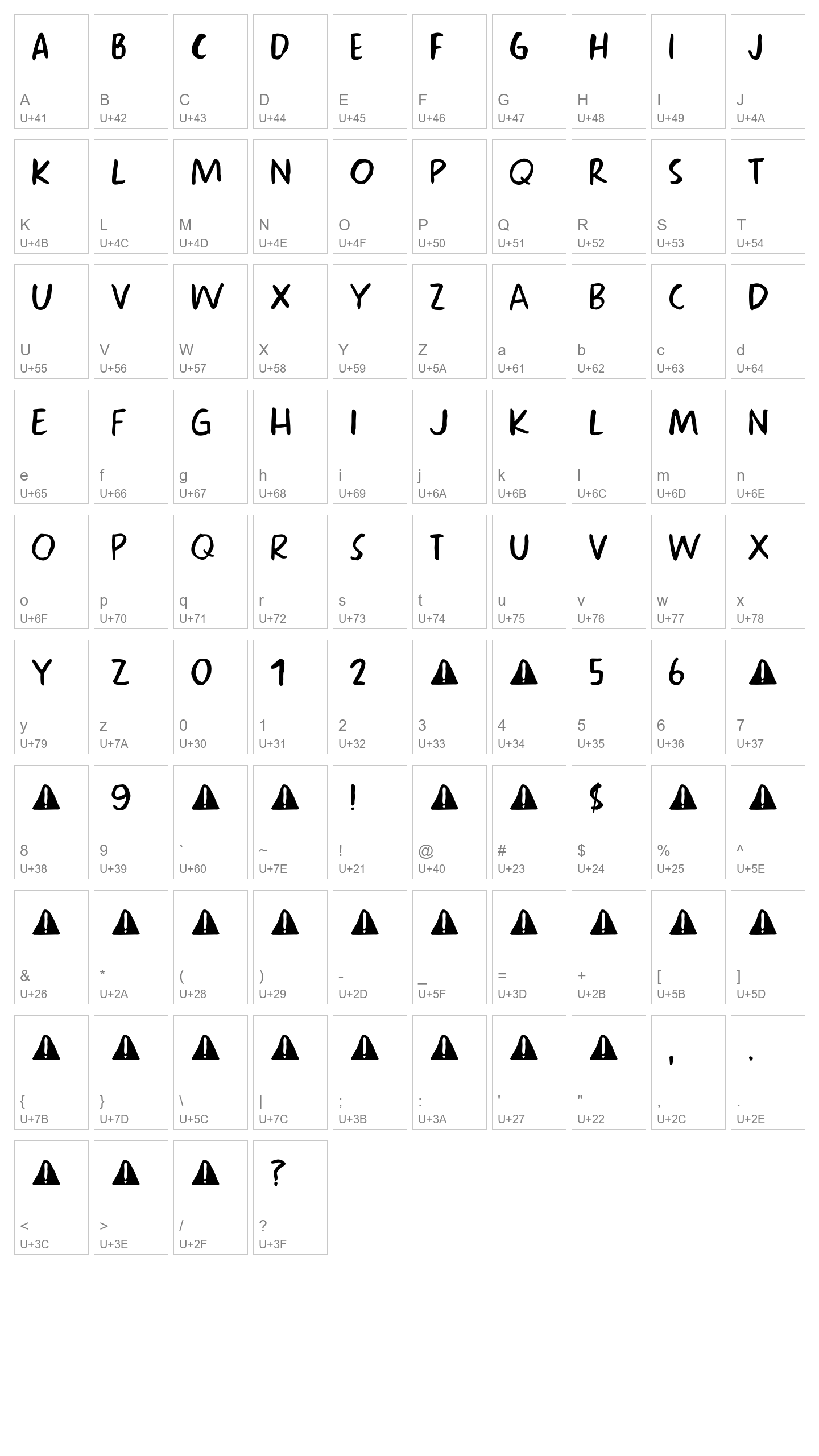 Character Map Image