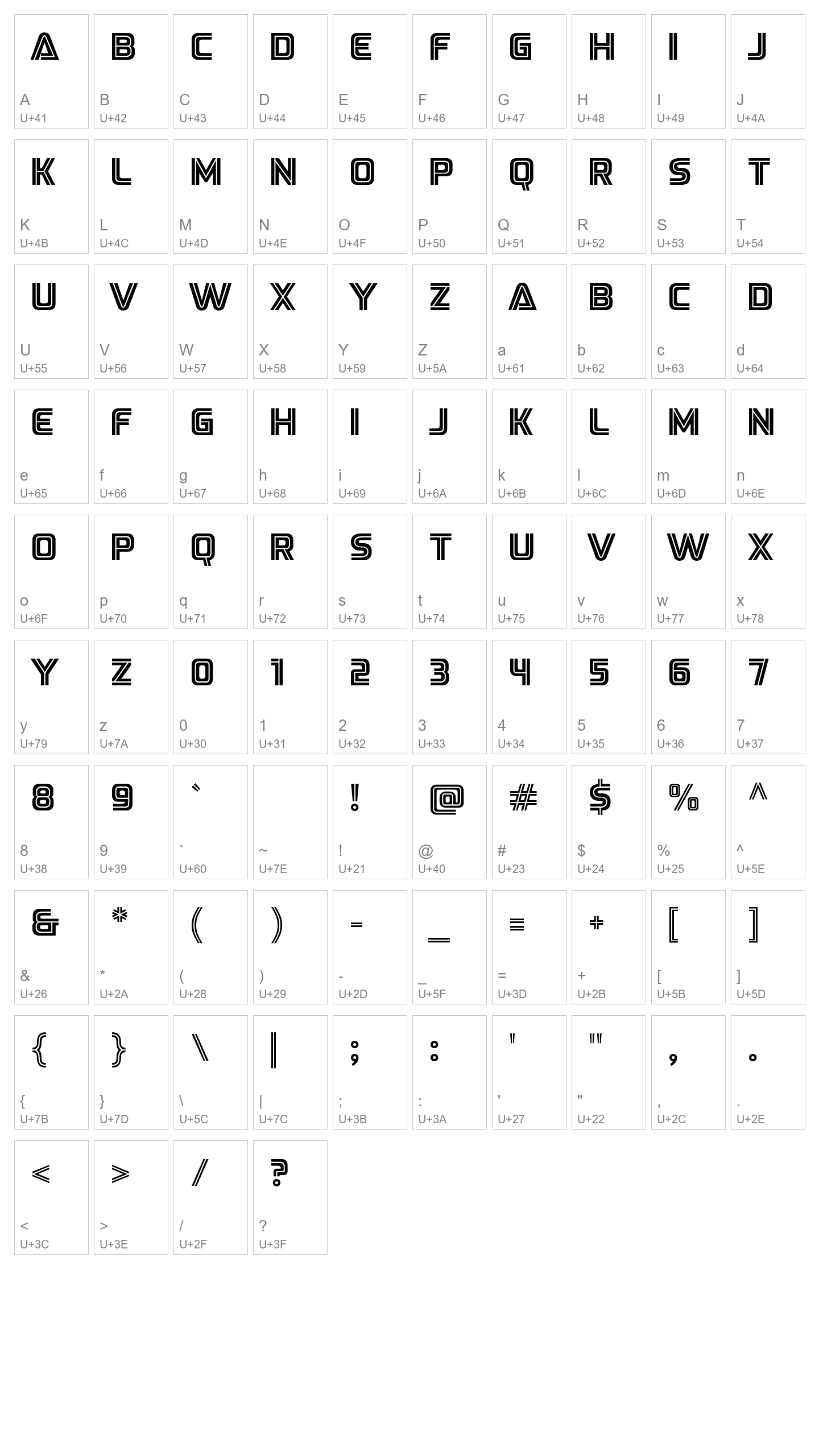 Character Map Image
