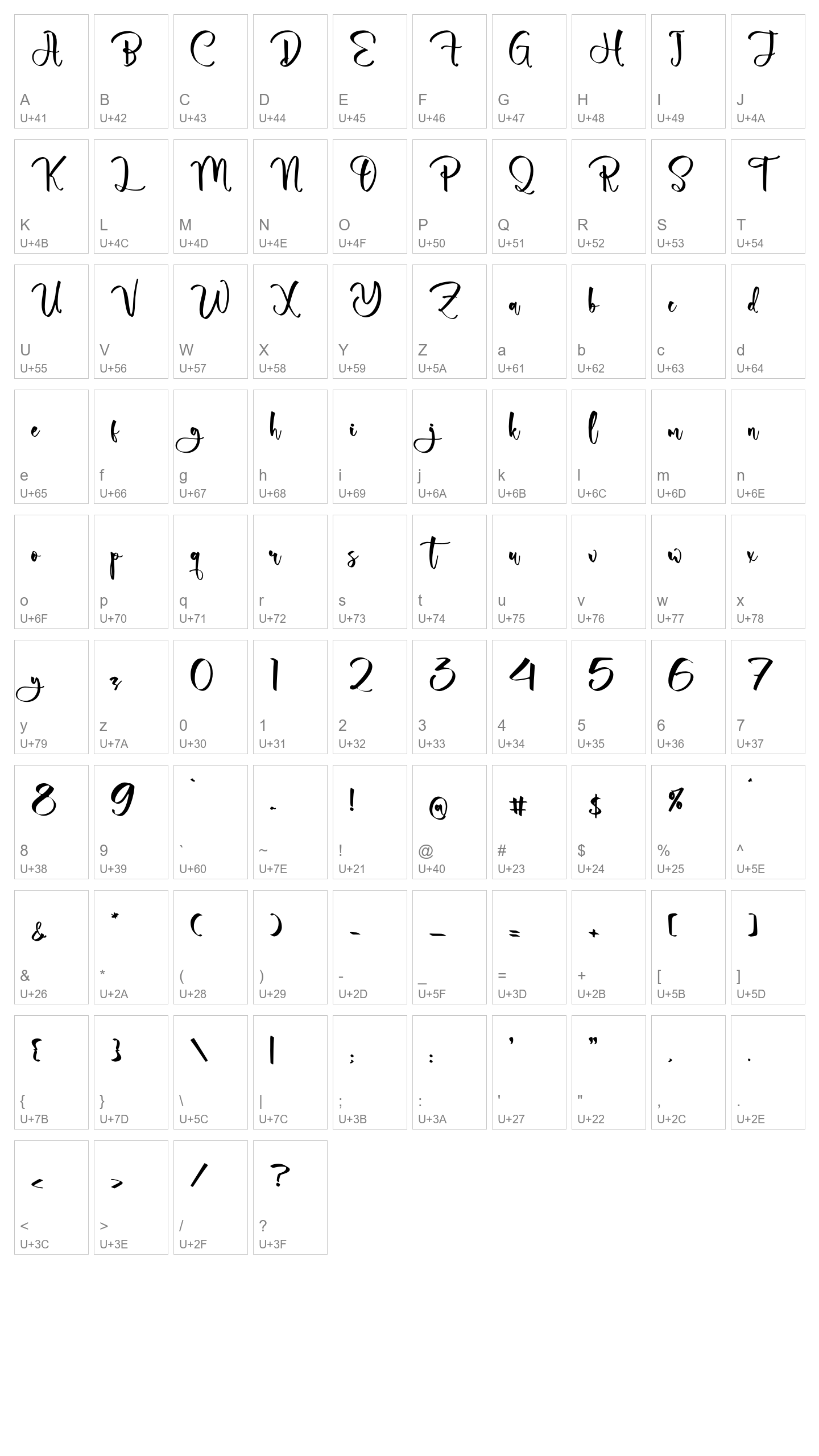 Character Map Image