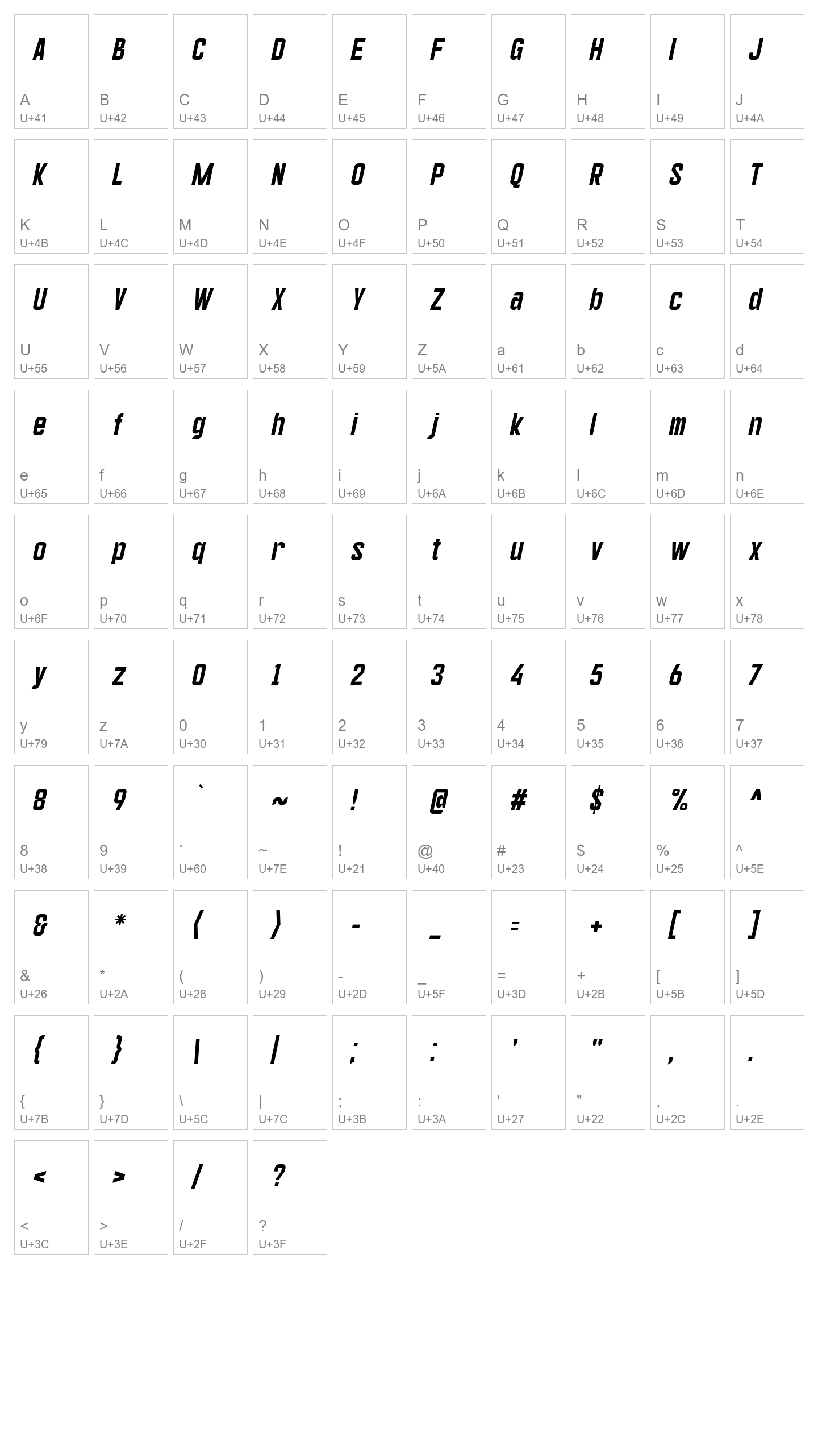 Character Map Image