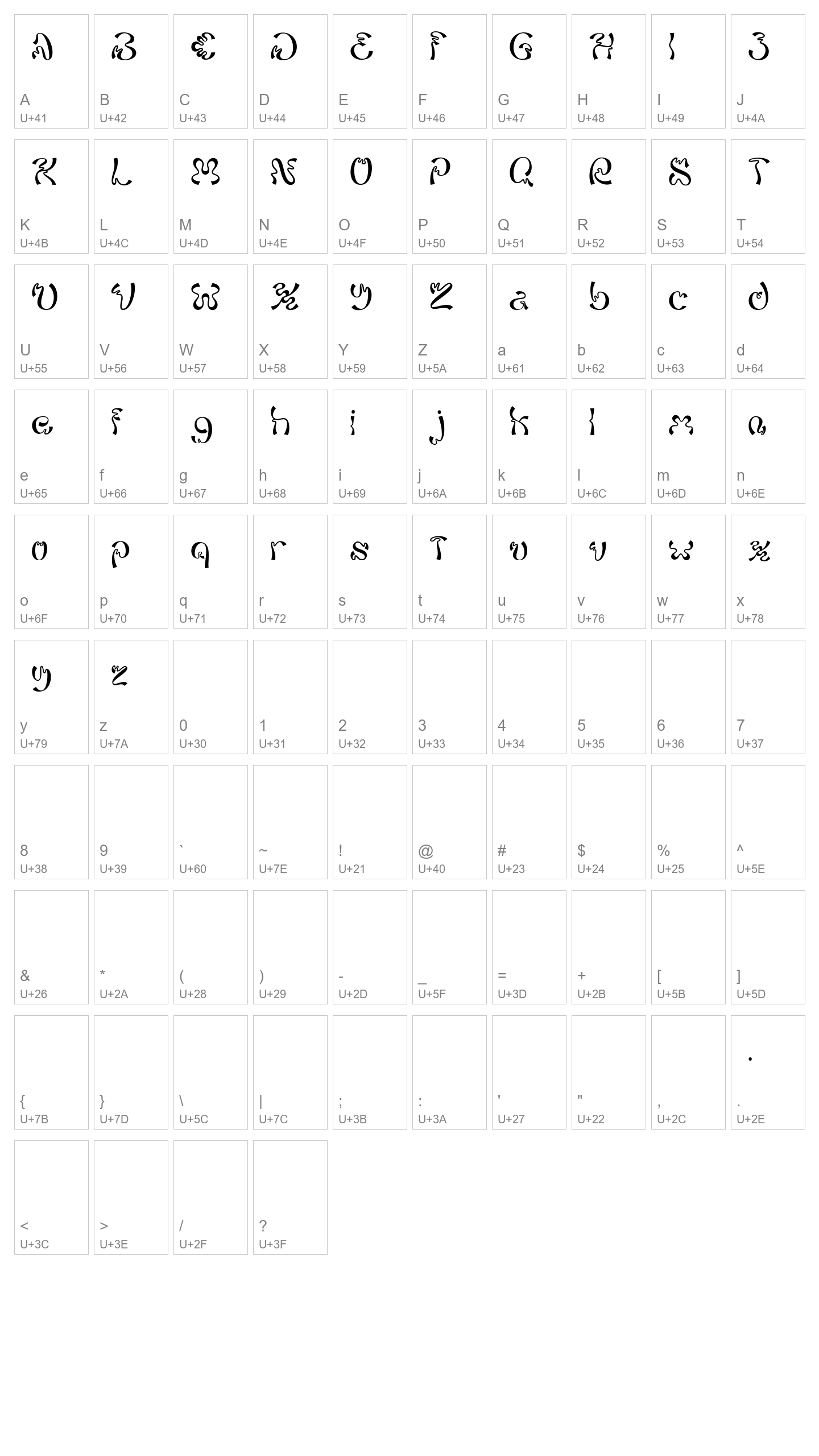 Character Map Image