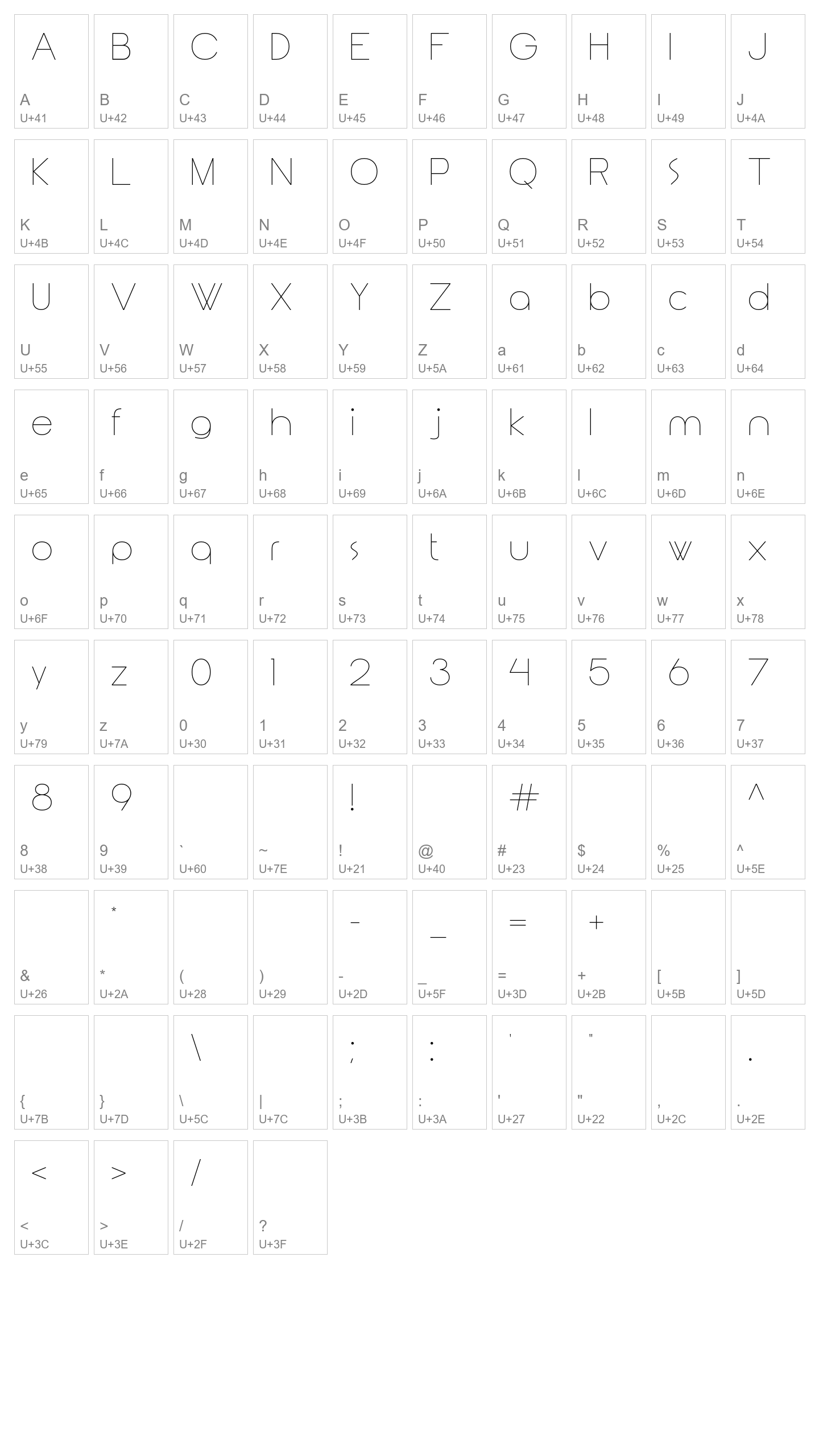 Character Map Image