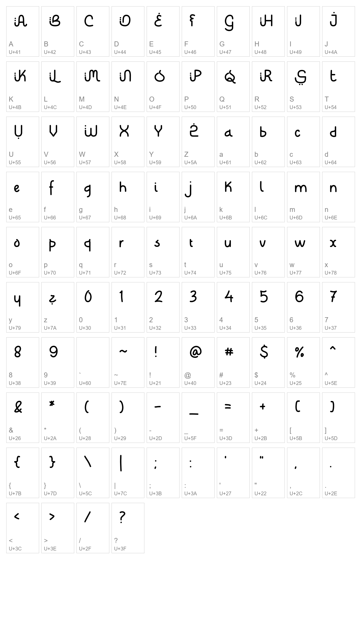 Character Map Image