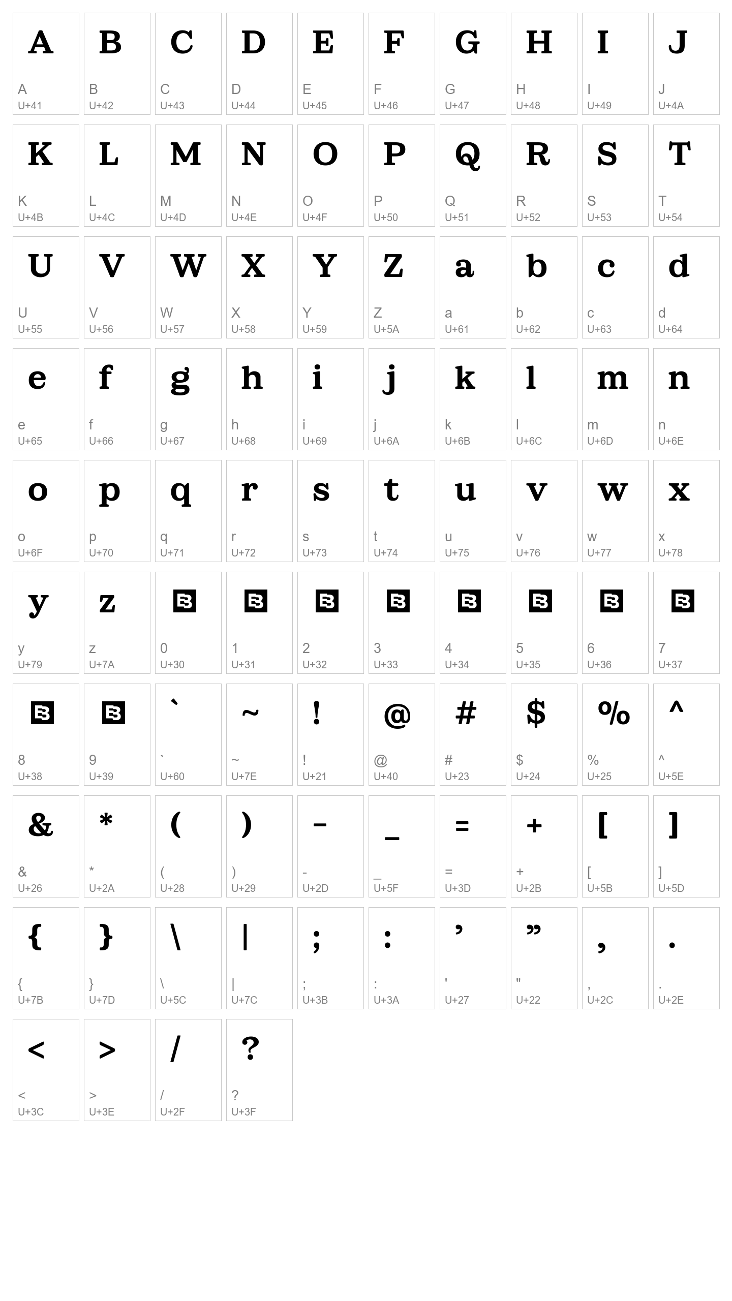 Character Map Image