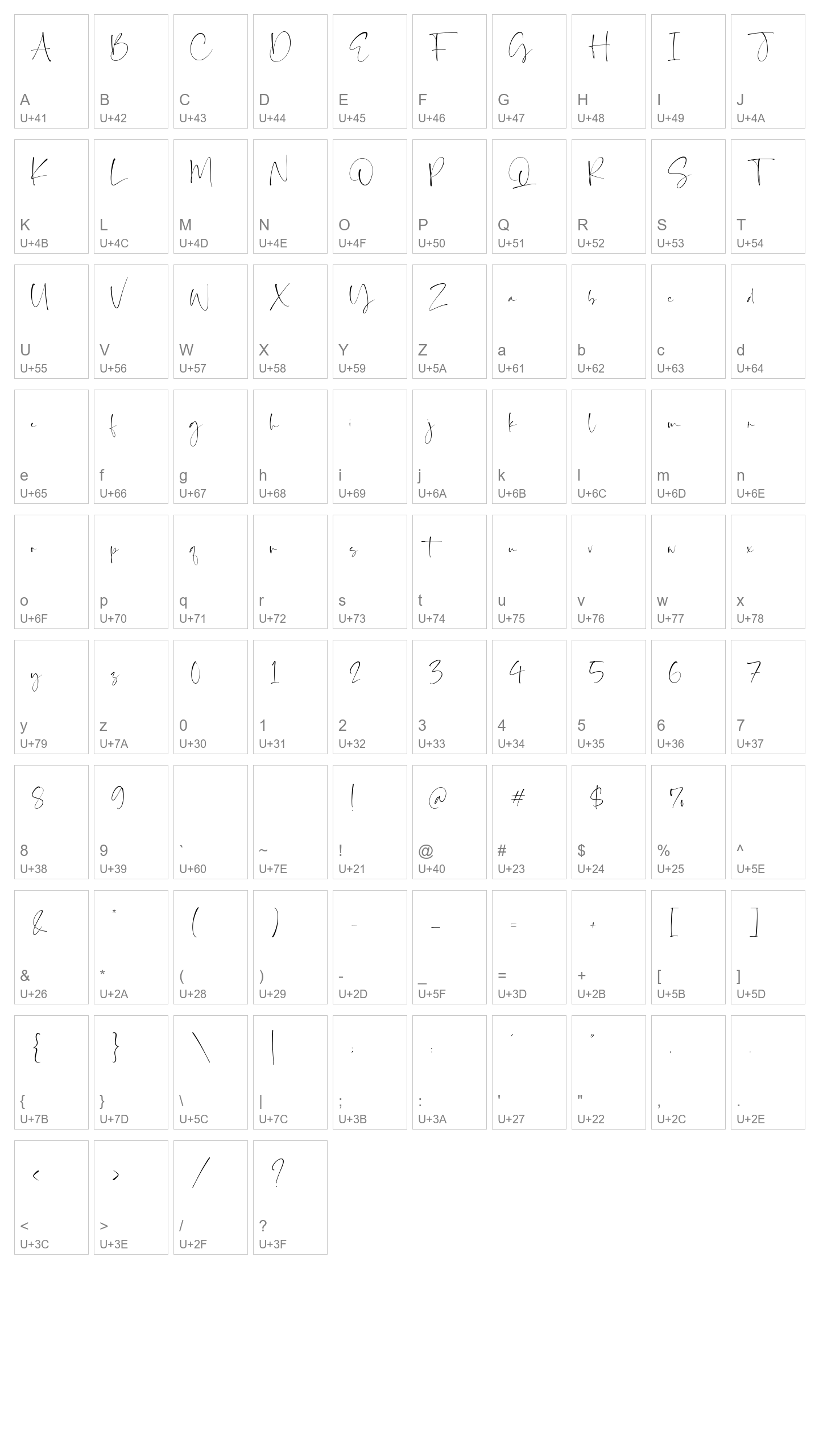 Character Map Image