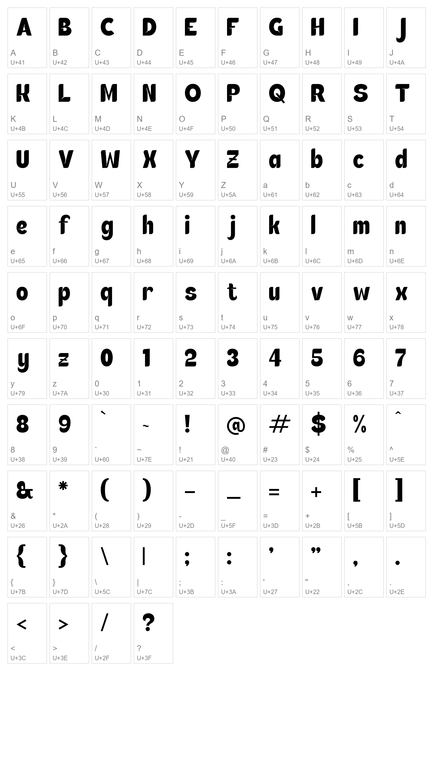 Character Map Image