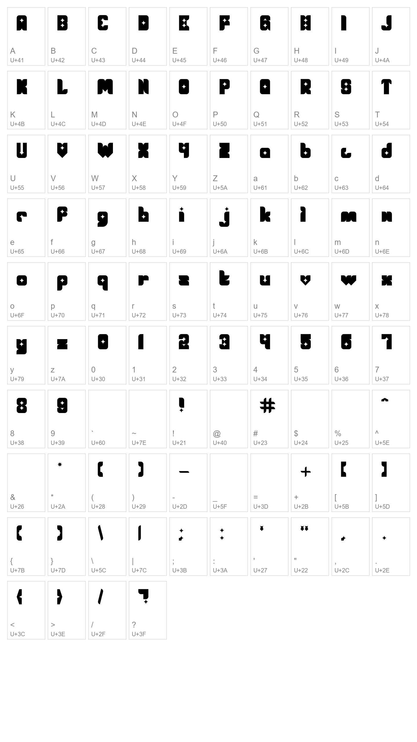 Character Map Image