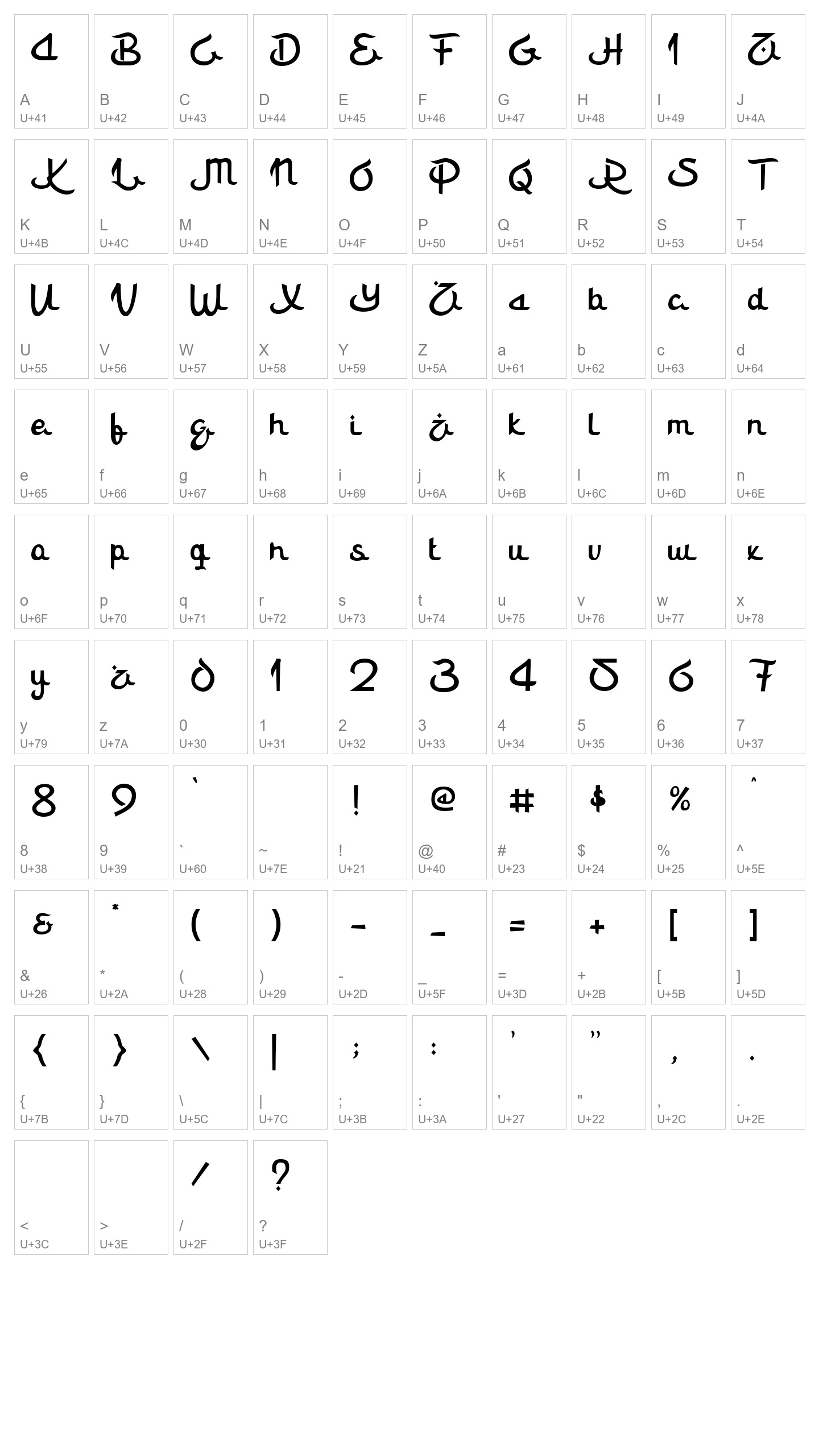 Character Map Image