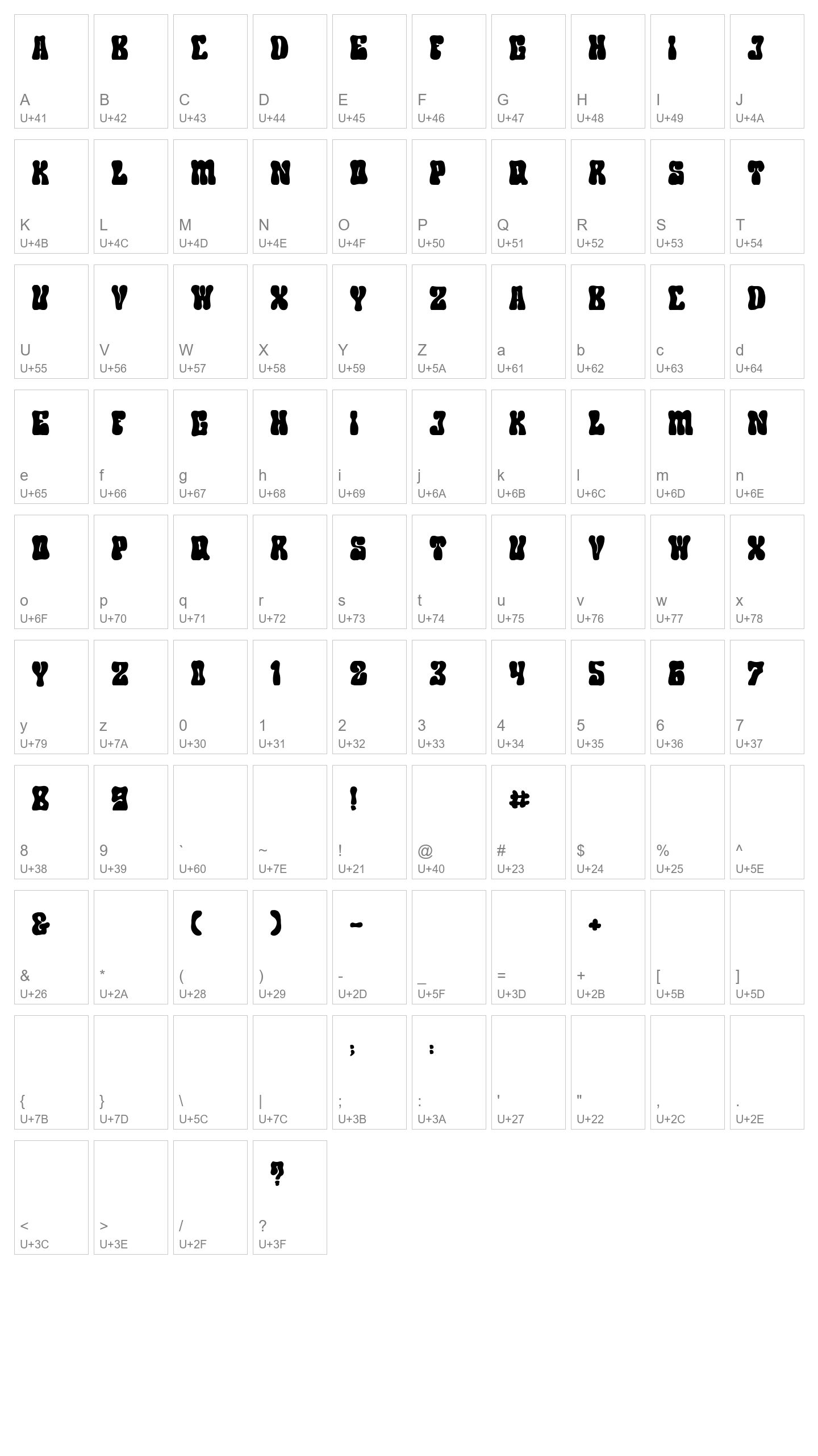 Character Map Image