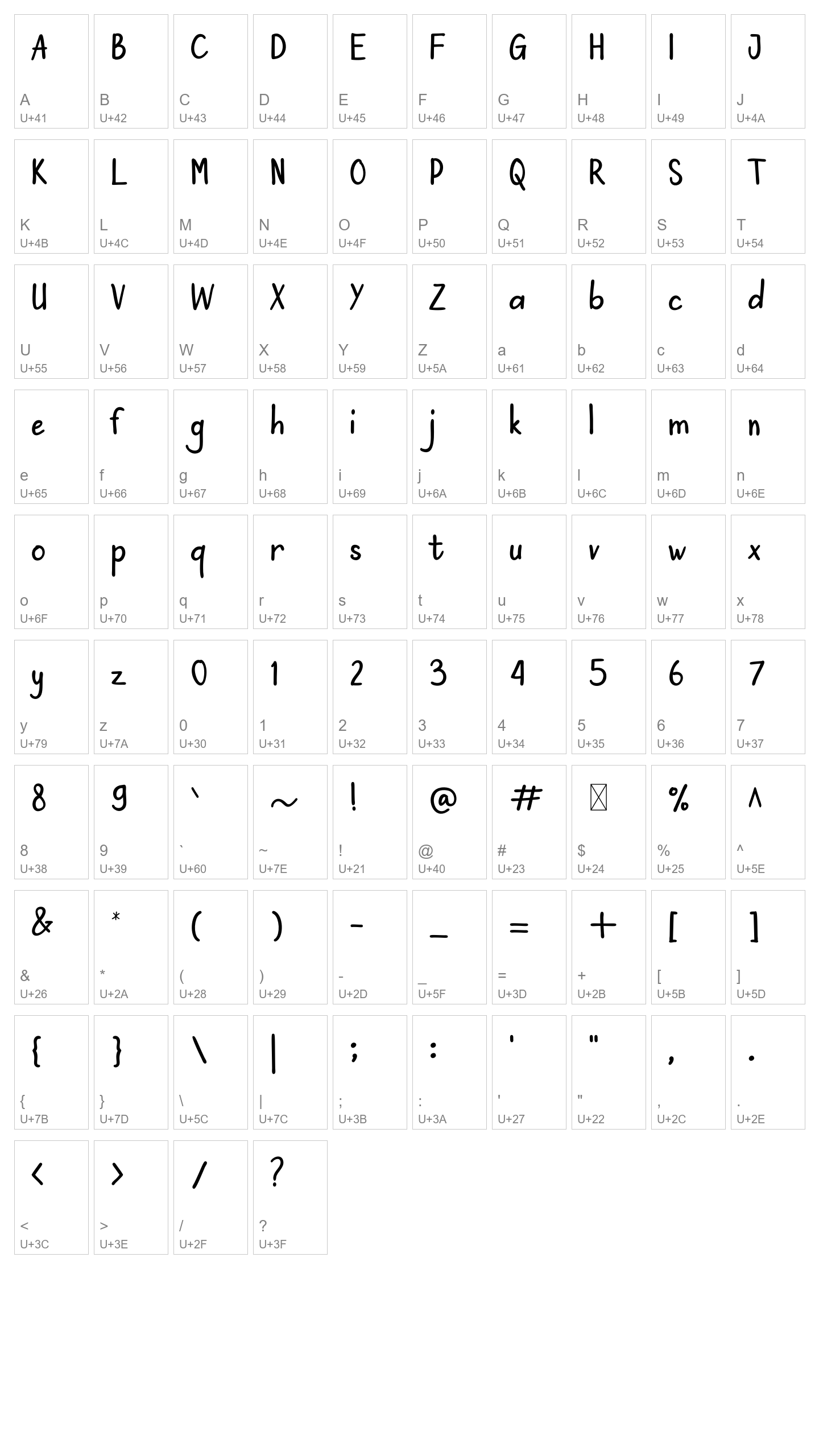 Character Map Image