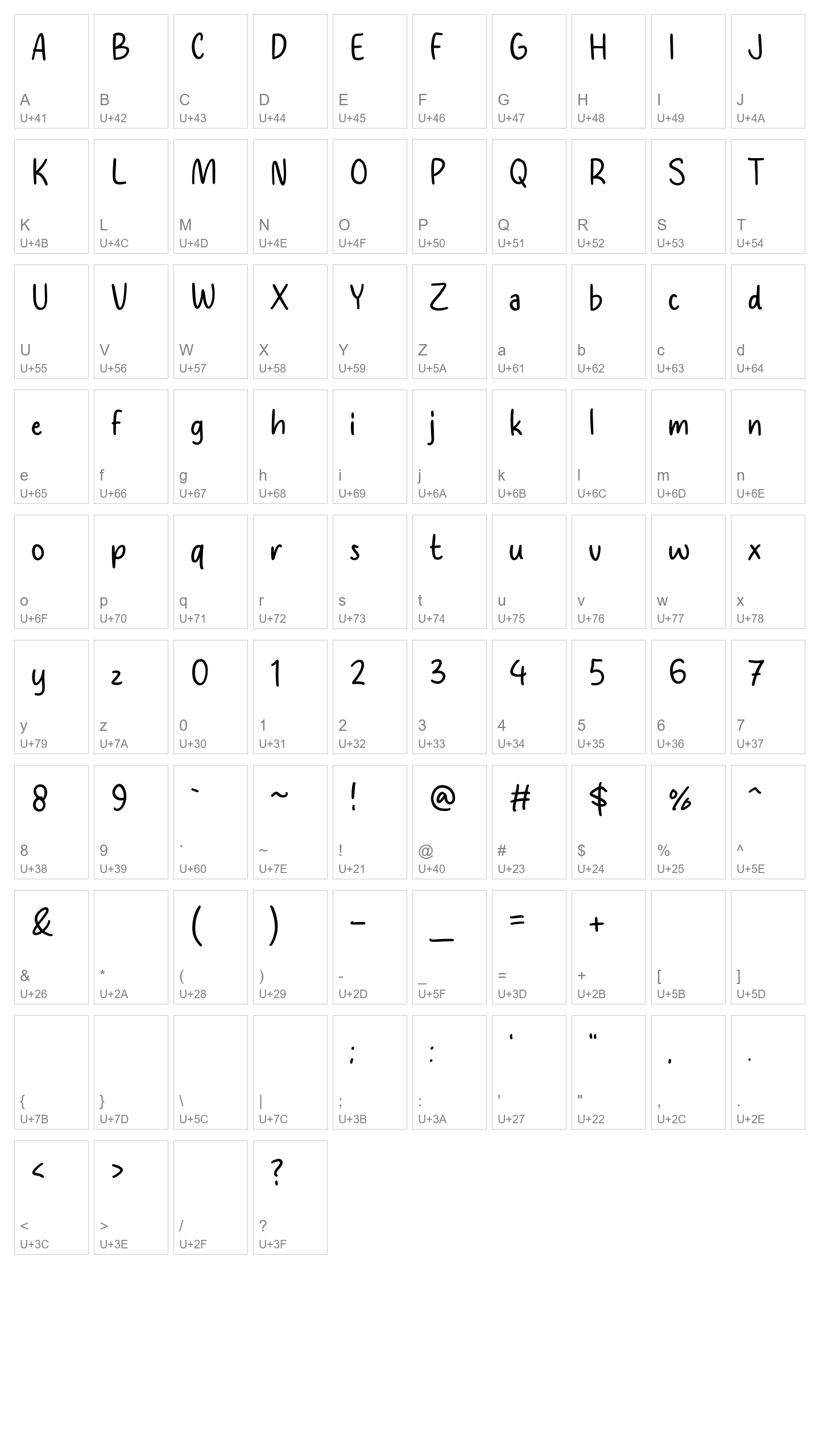 Character Map Image