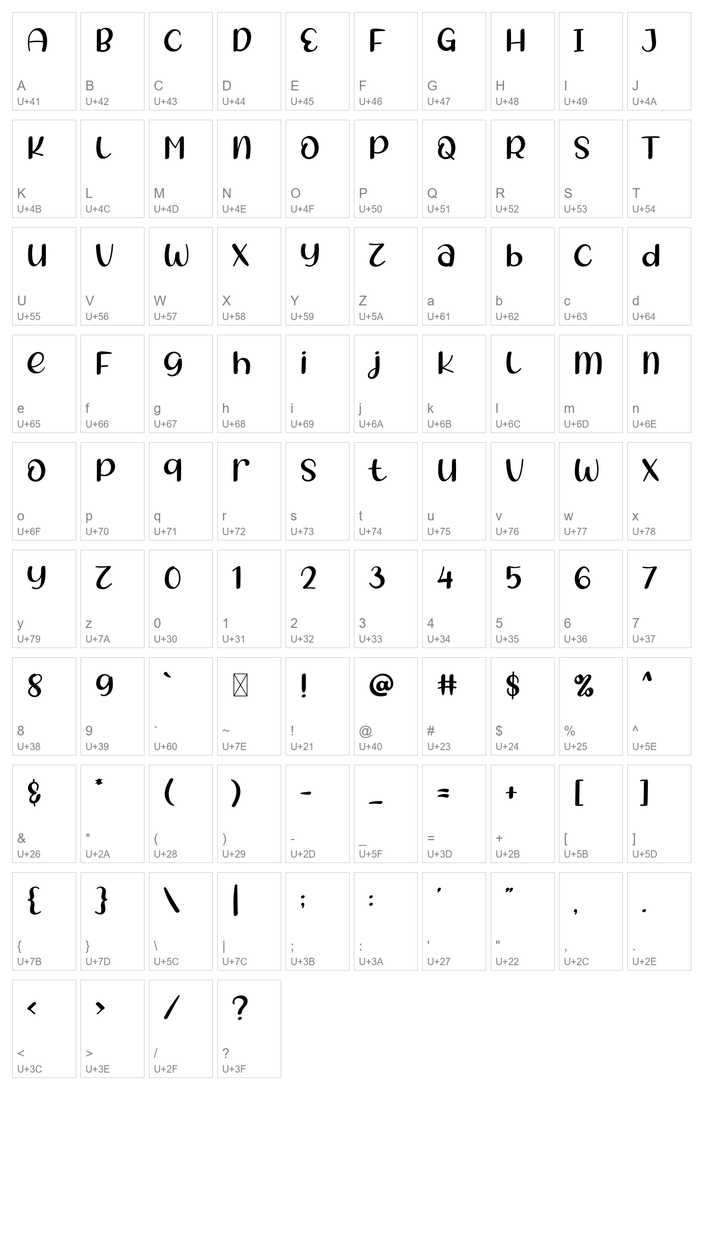 Character Map Image