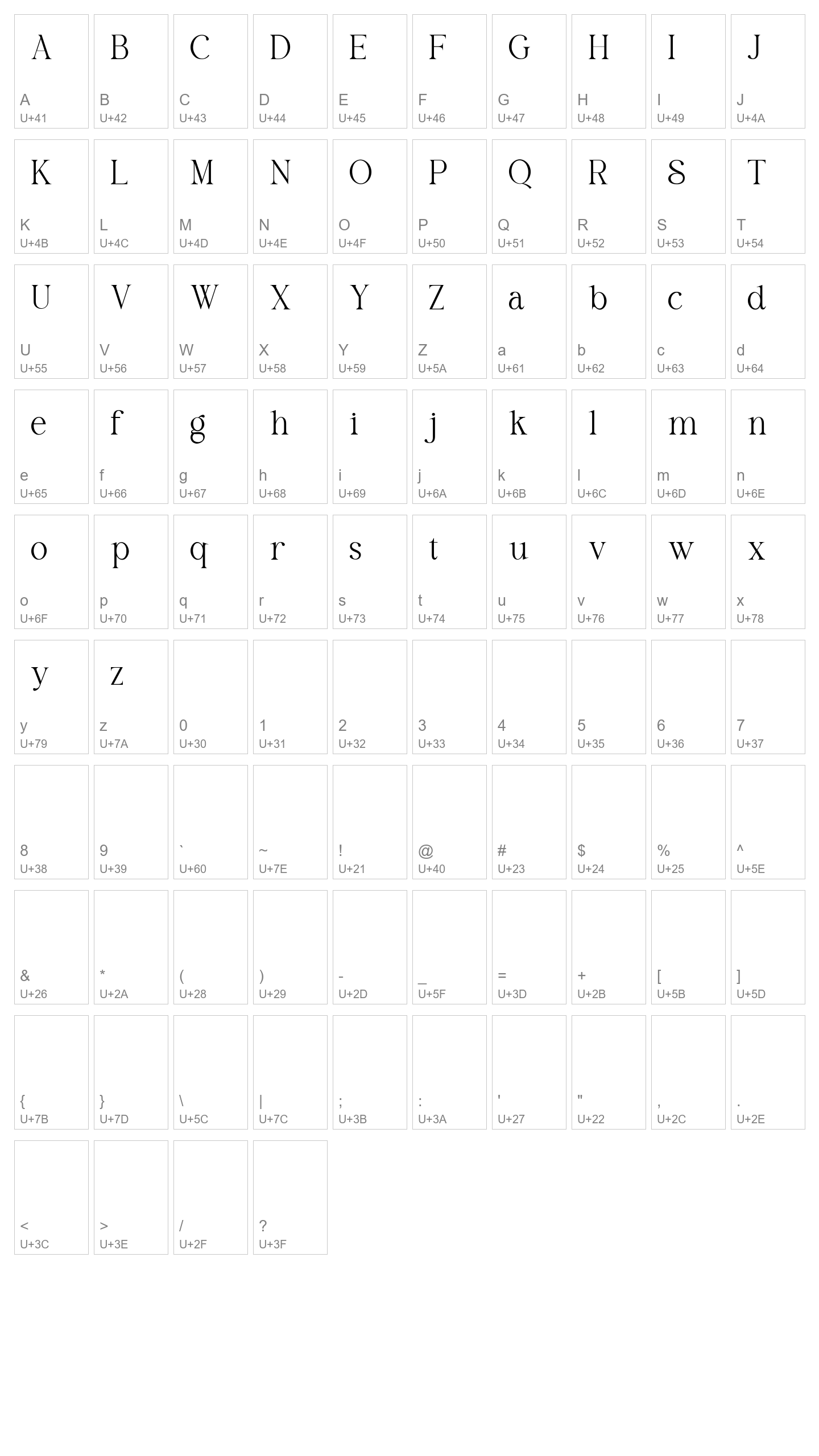 Character Map Image