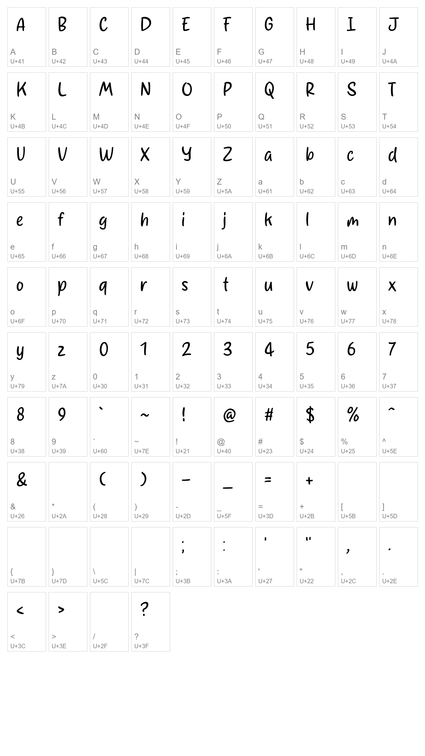 Character Map Image