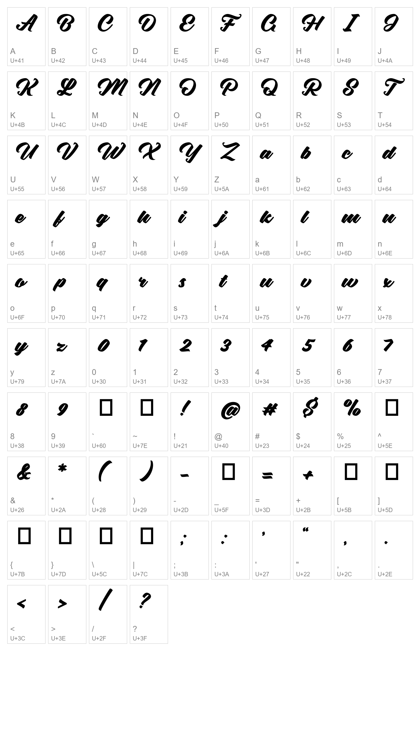 Character Map Image