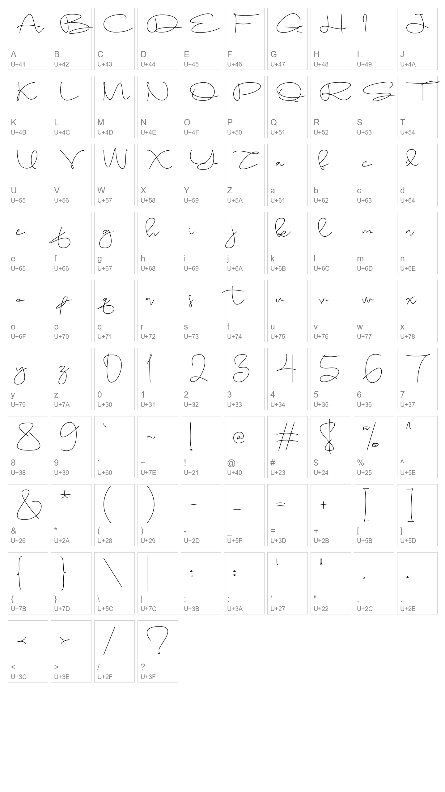 Character Map Image