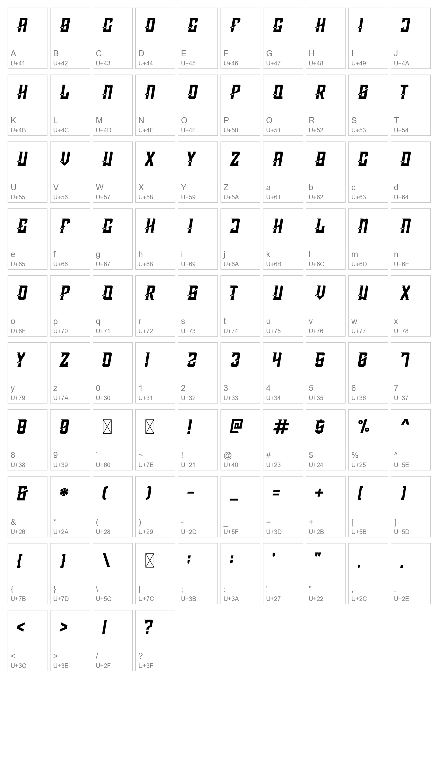 Character Map Image