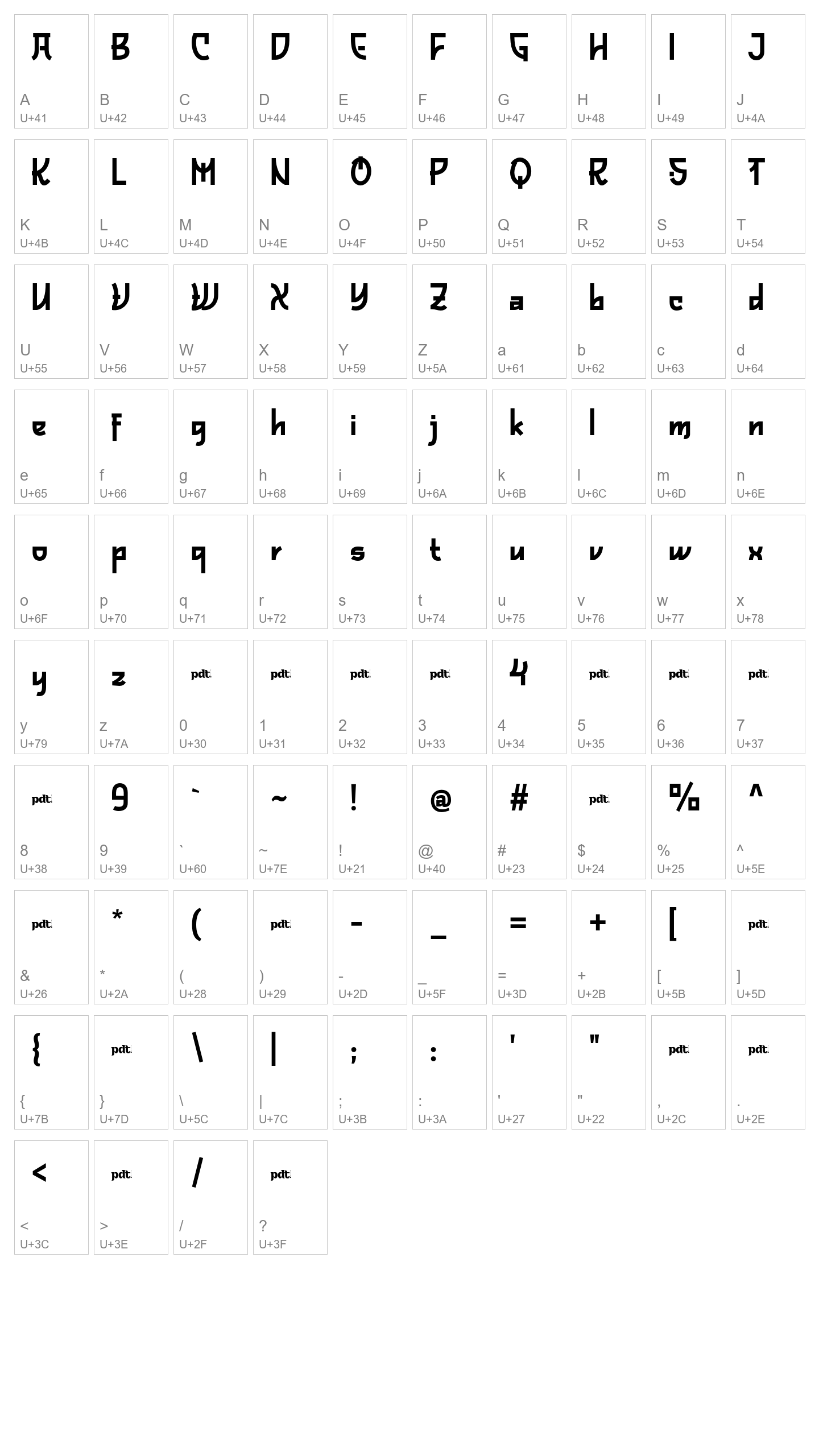 Character Map Image