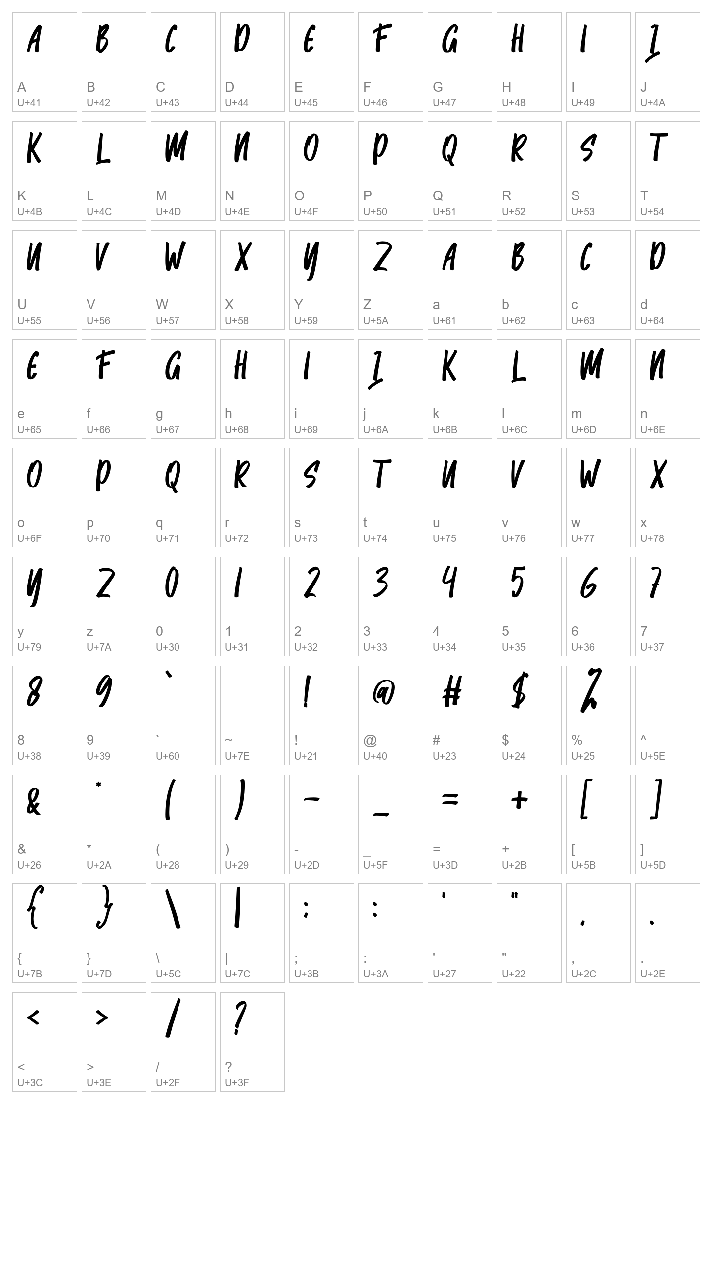 Character Map Image
