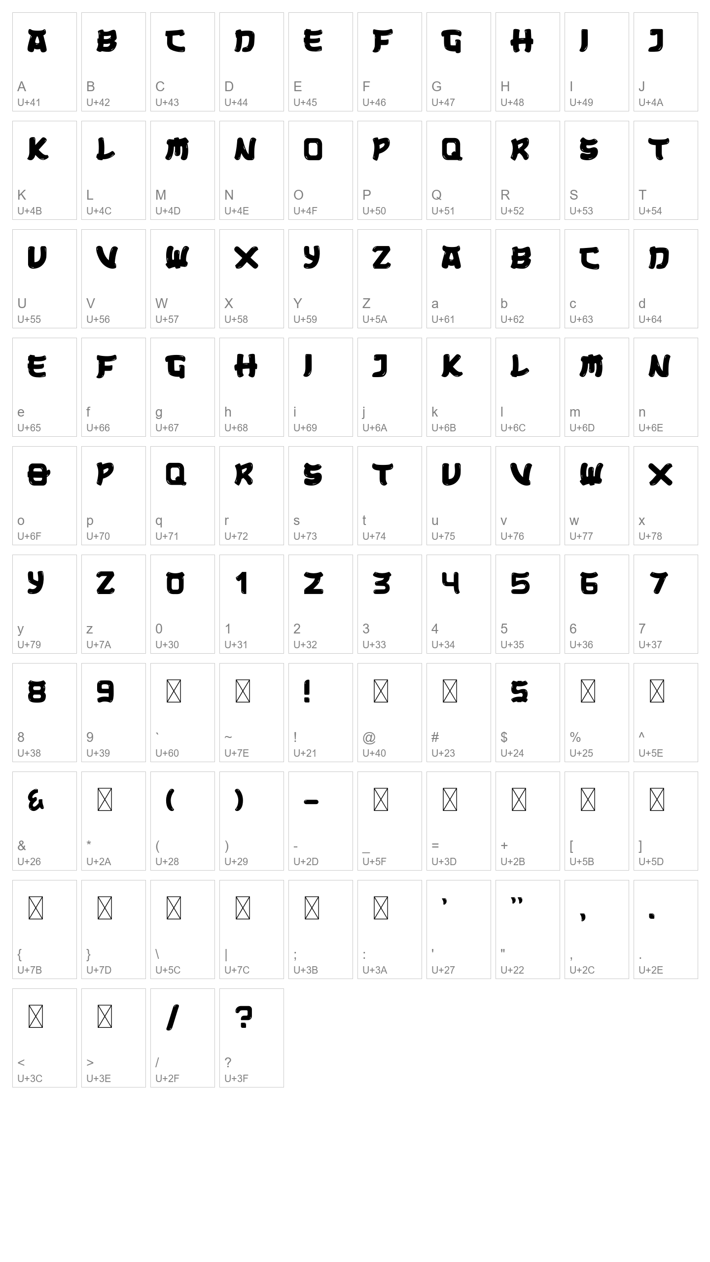 Character Map Image