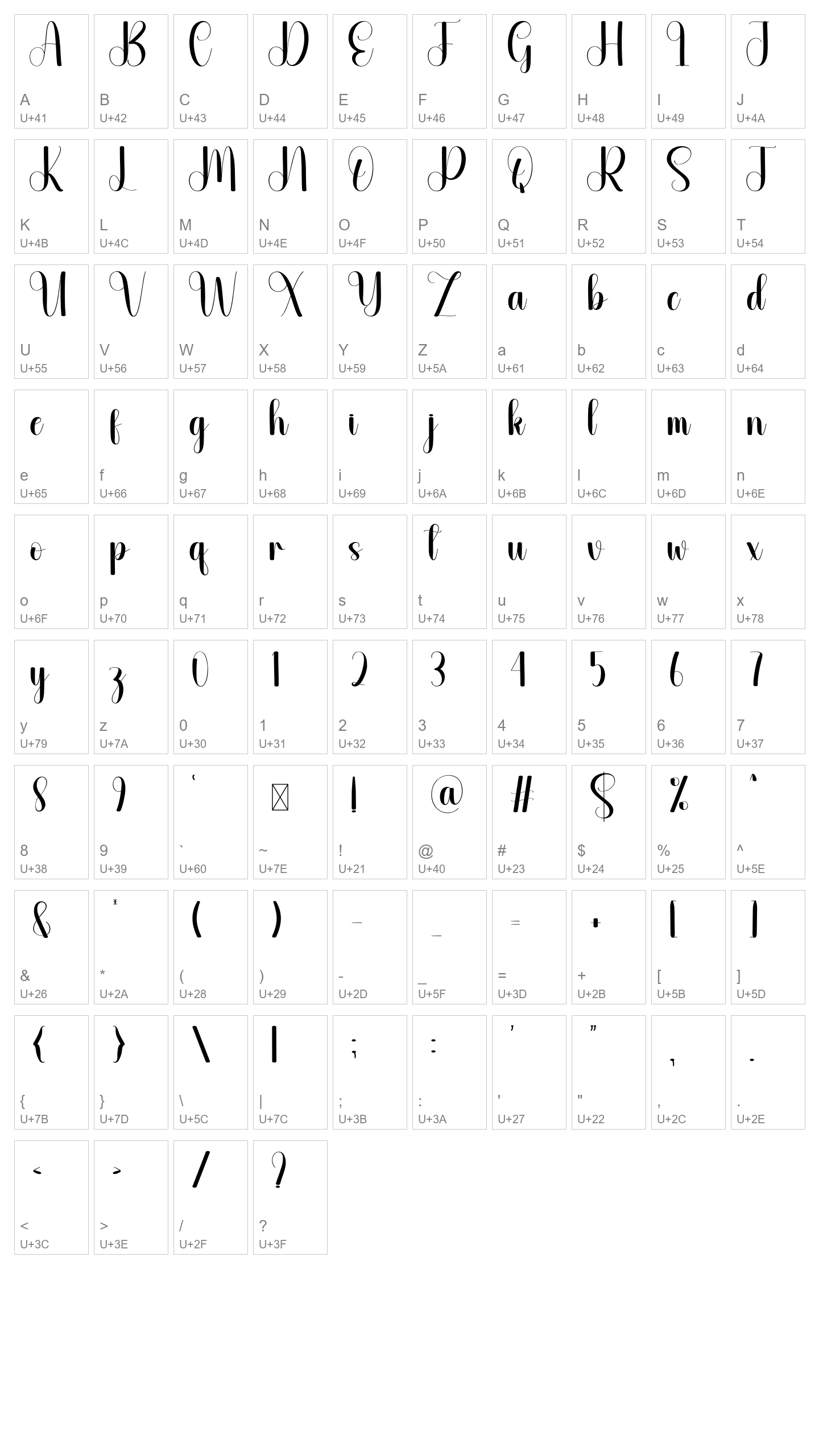 Character Map Image