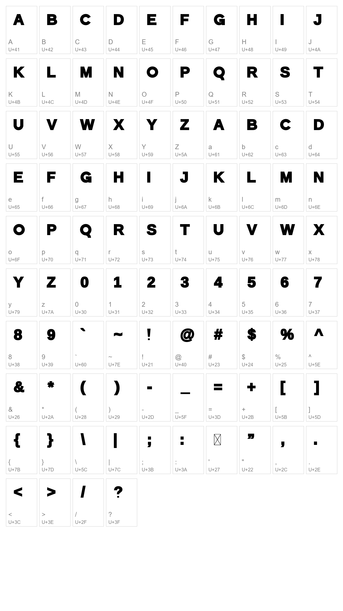 Character Map Image