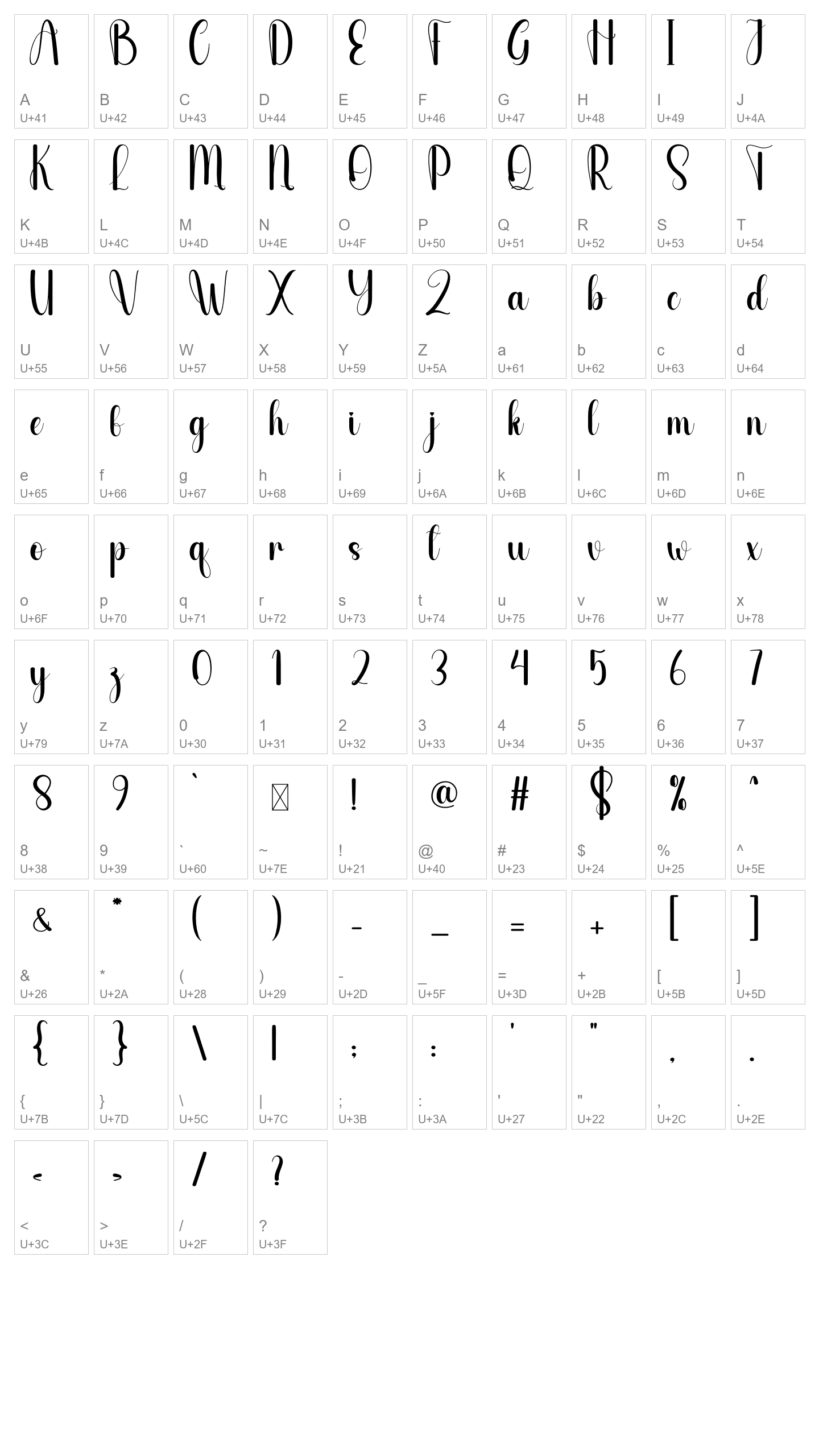 Character Map Image