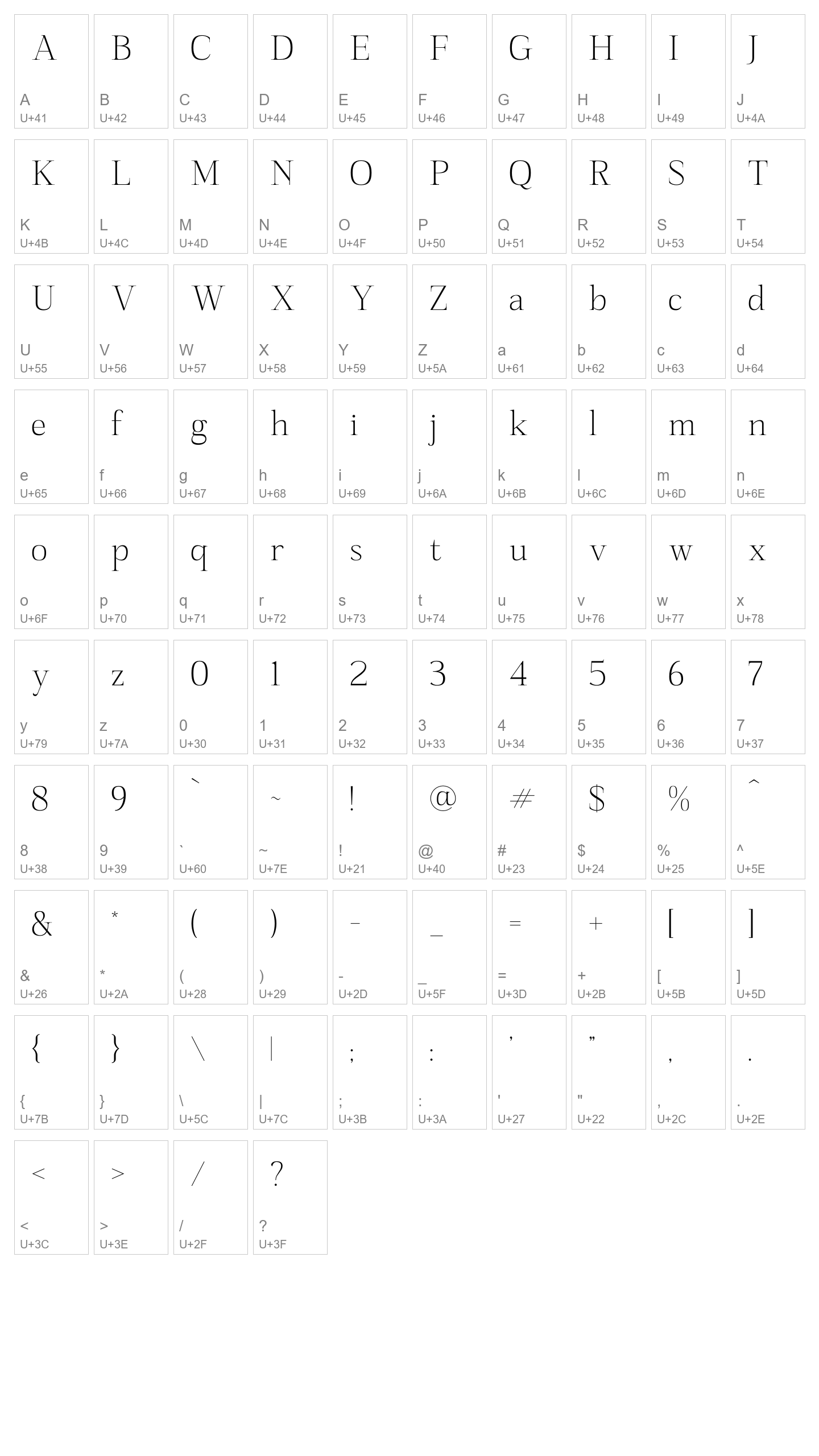 Character Map Image